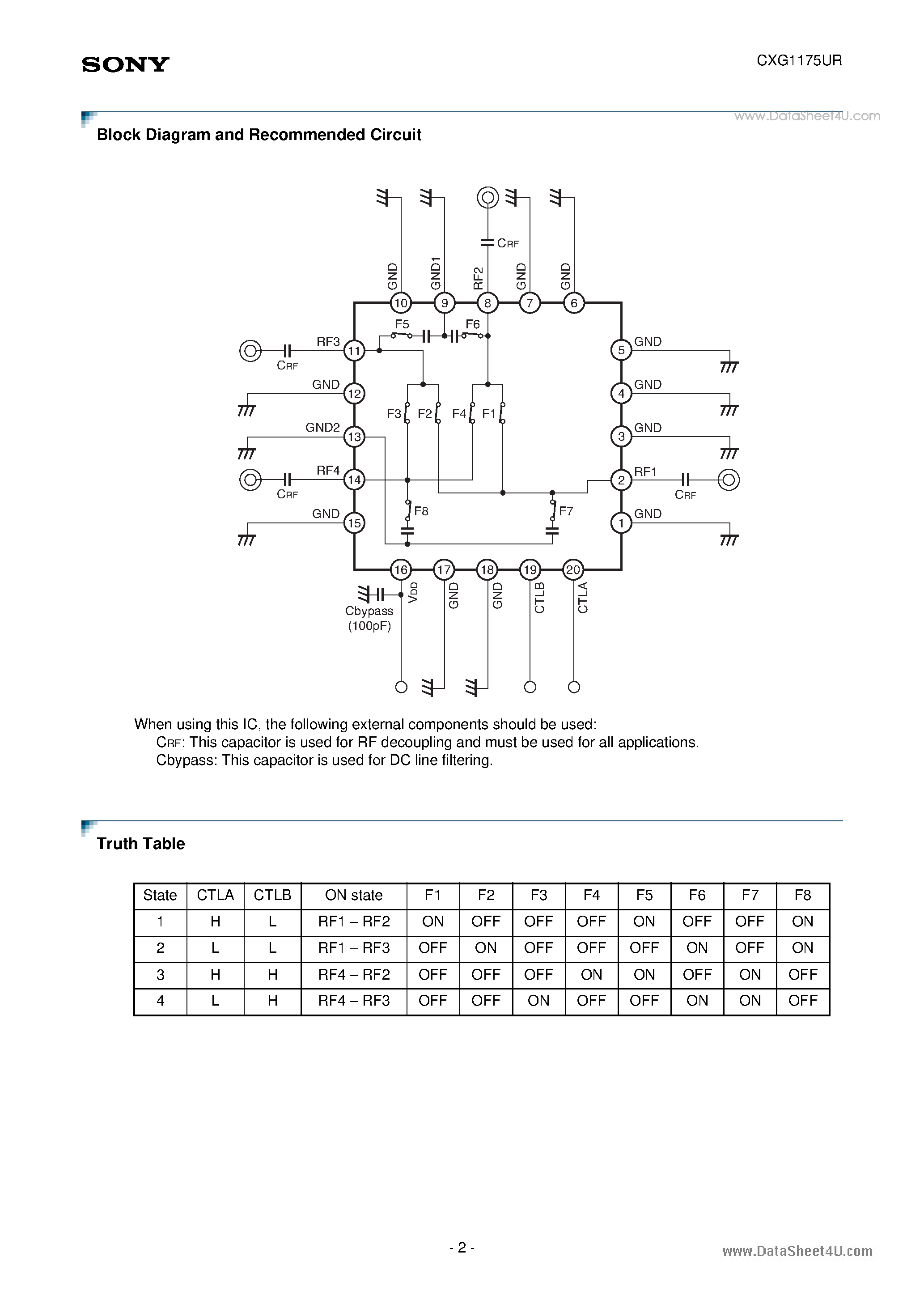 Даташит на микросхему CXG1175UR страница 2 Даташит CXG1175UR - High Power DPDT Switch страница 2