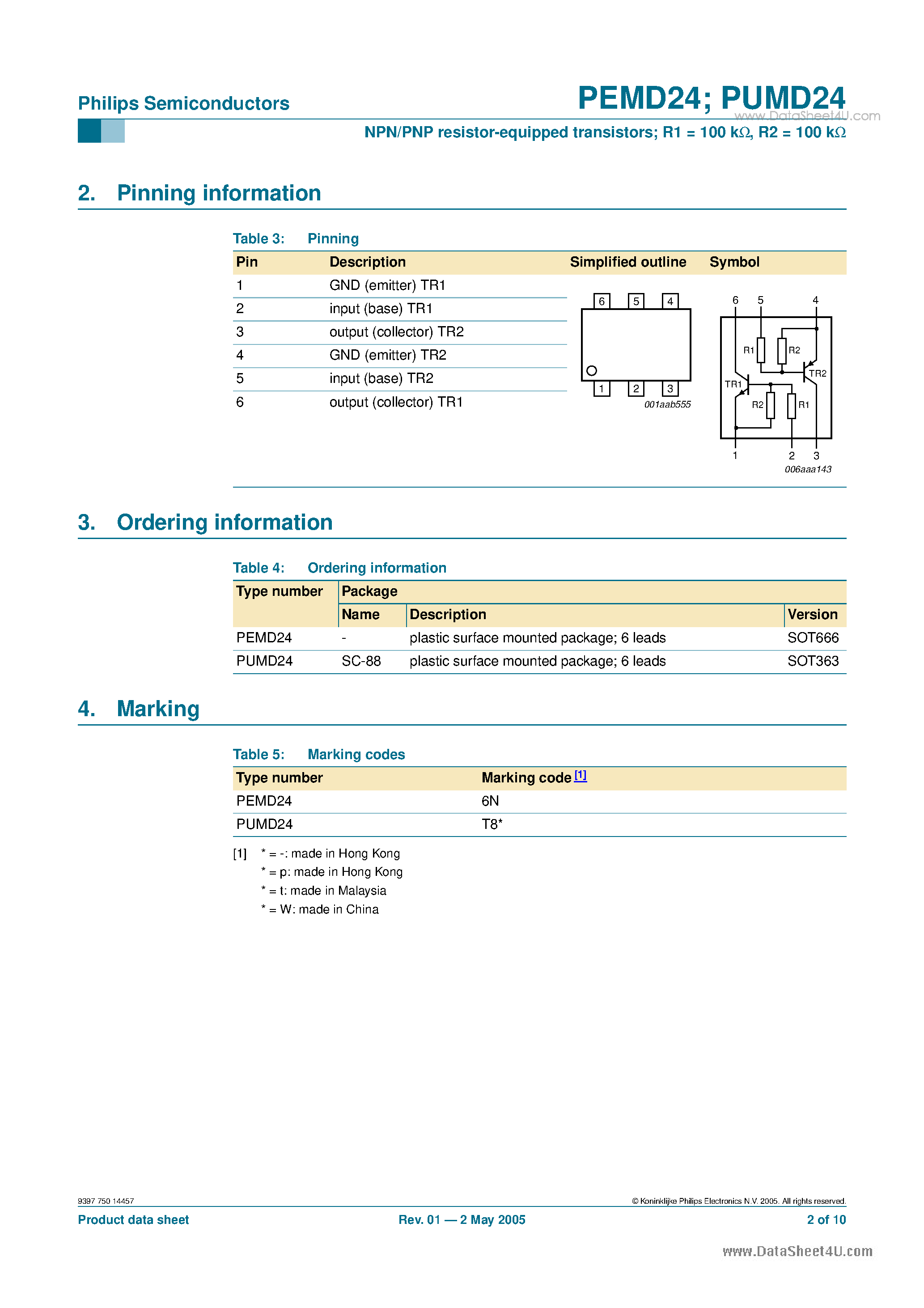Datasheet PUMD24 - NPN/PNP resistor-equipped transistors page 2