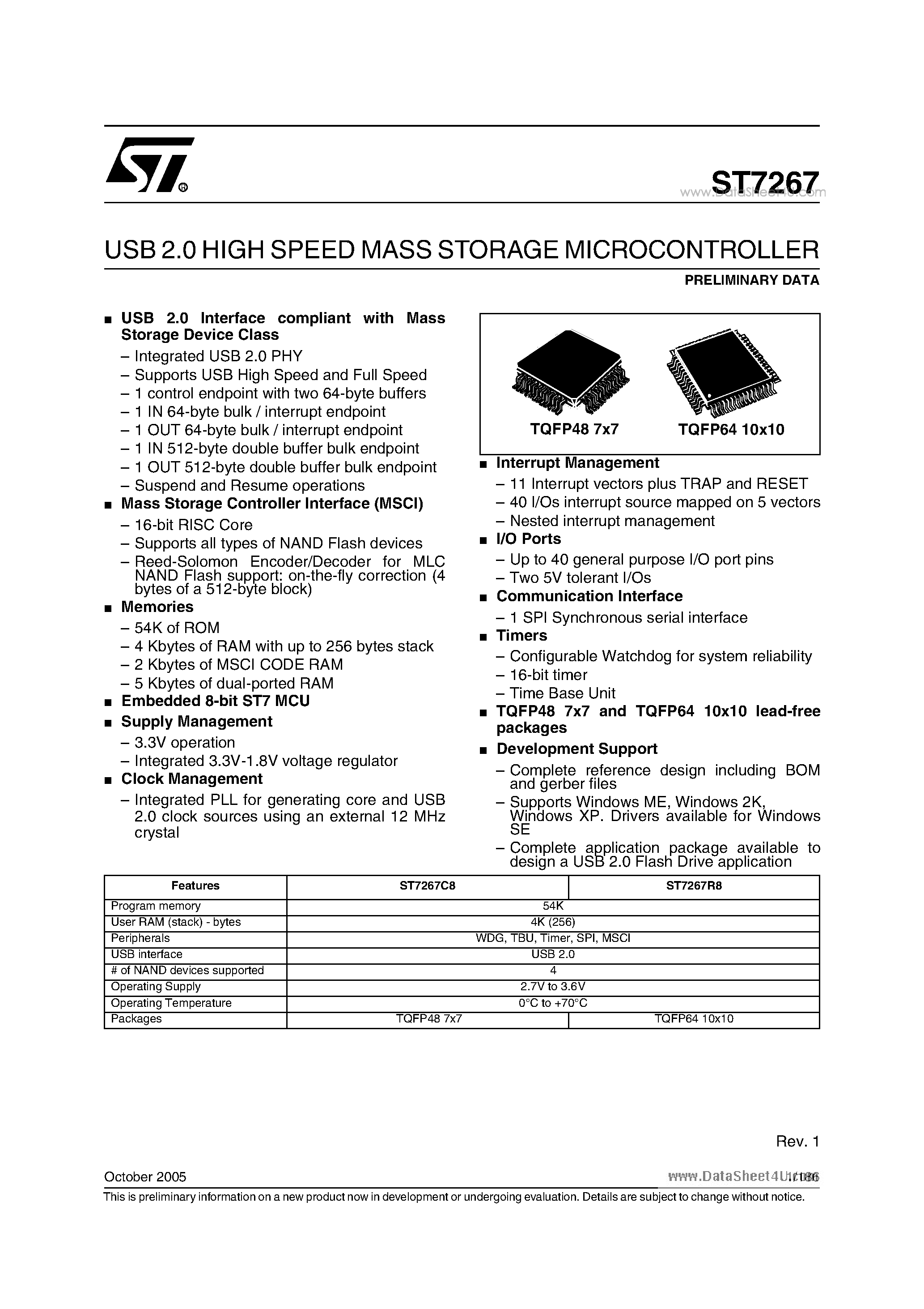 Datasheet ST7267 page 1 Datasheet ST7267 - USB 2.0 HIGH SPEED MASS STORAGE MICROCONTROLLER page 1