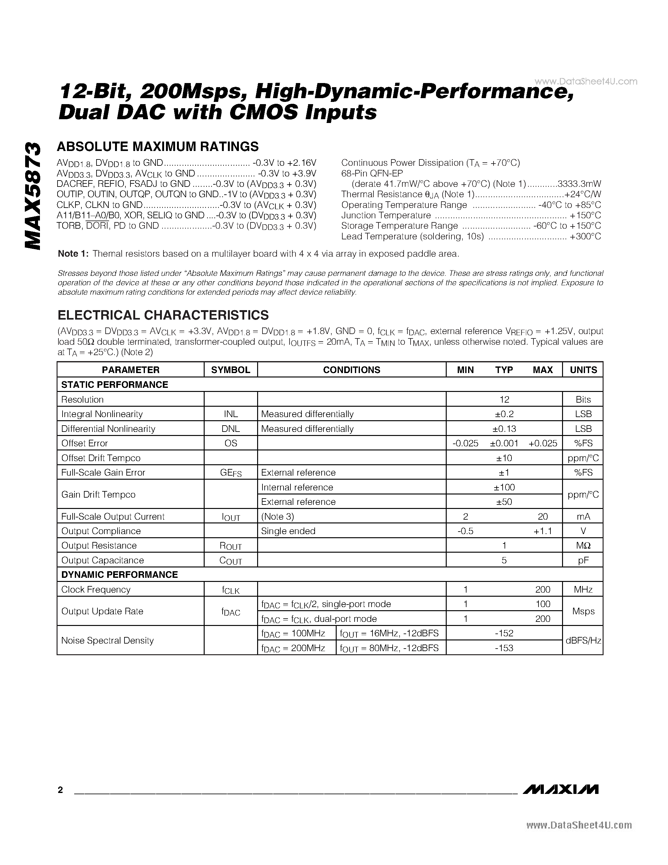 Datasheet MAX5873 - Dual DAC with CMOS Inputs page 2