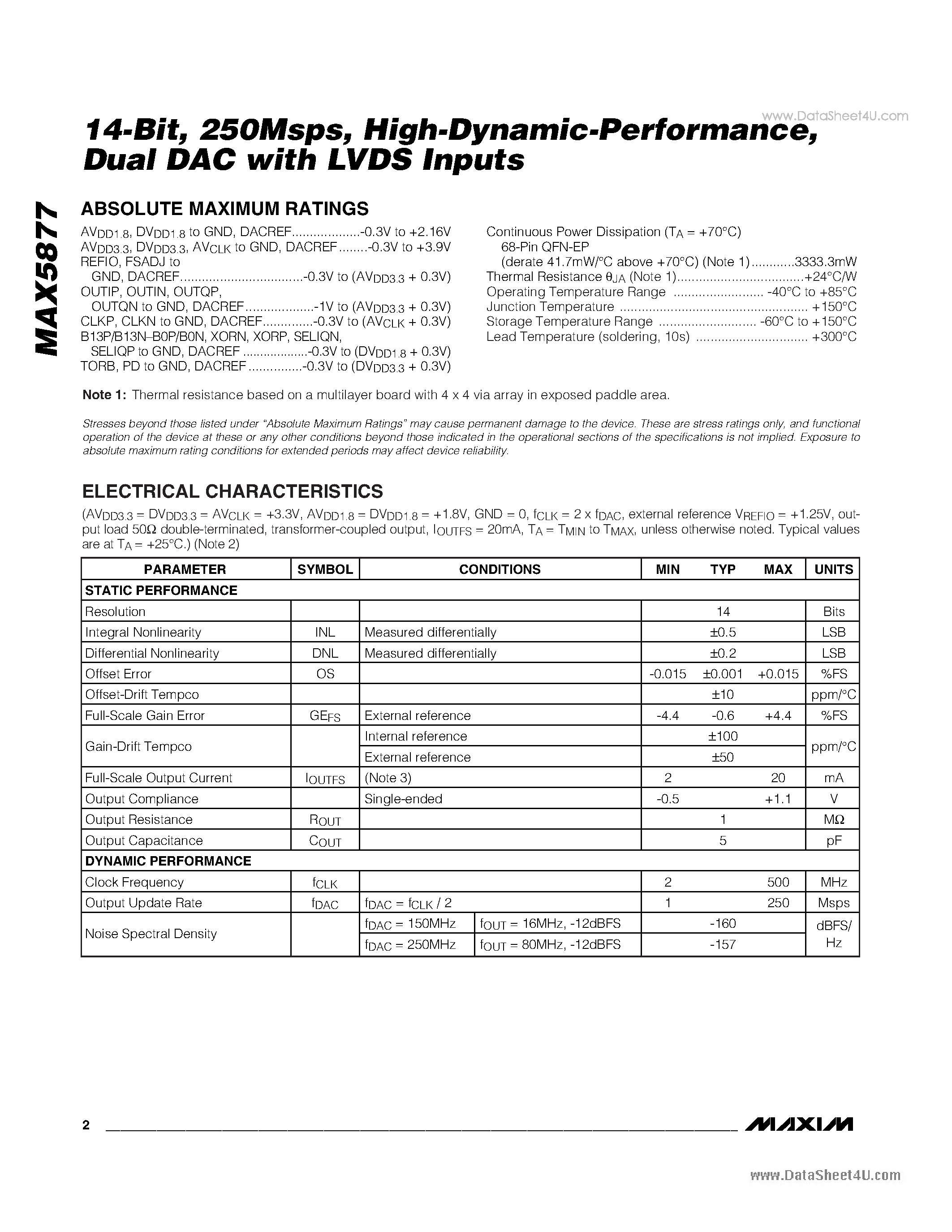 Datasheet MAX5877 - Dual DAC with LVDS Inputs page 2