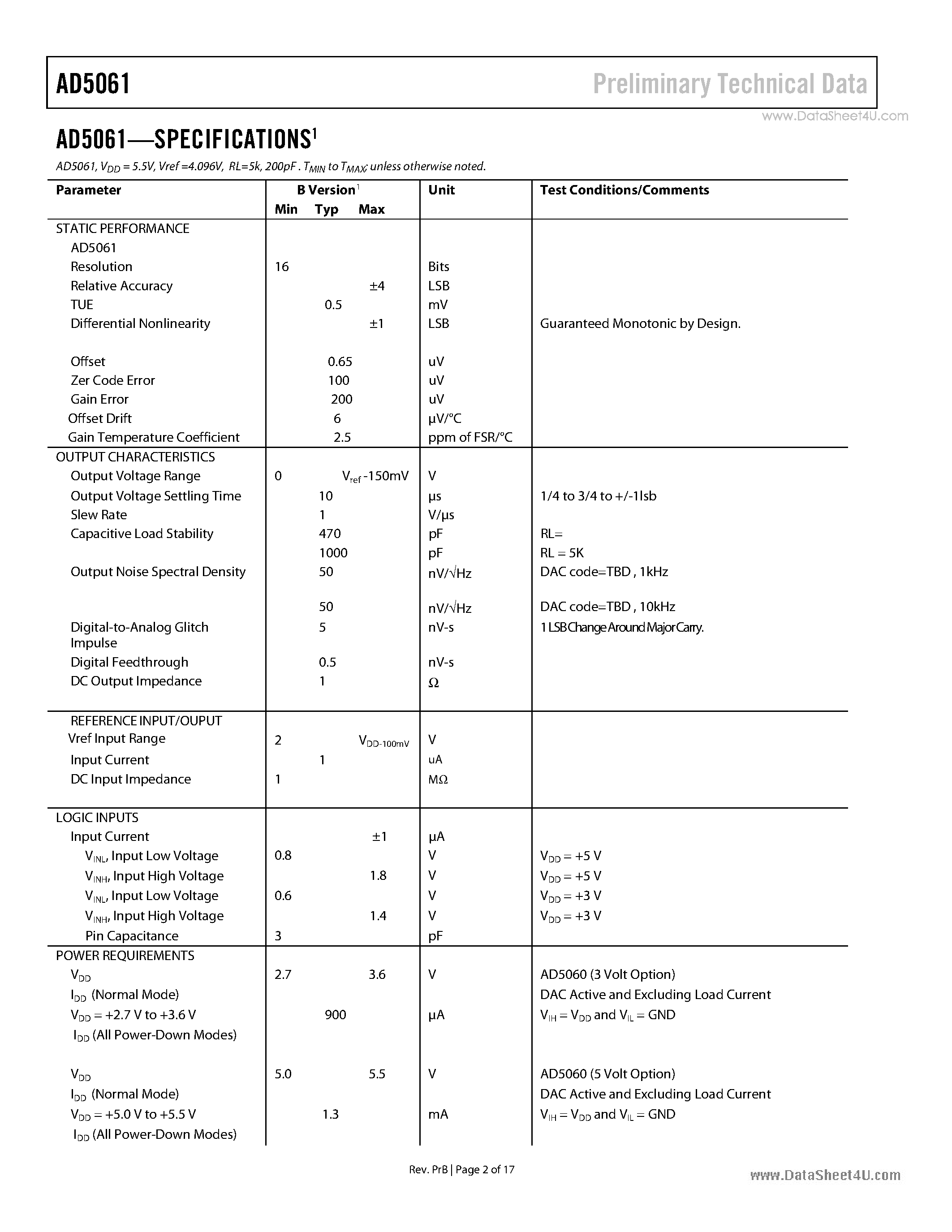 Даташит на микросхему AD5061 страница 2 Даташит AD5061 - 16-Bit Vout nanoDAC Converter страница 2