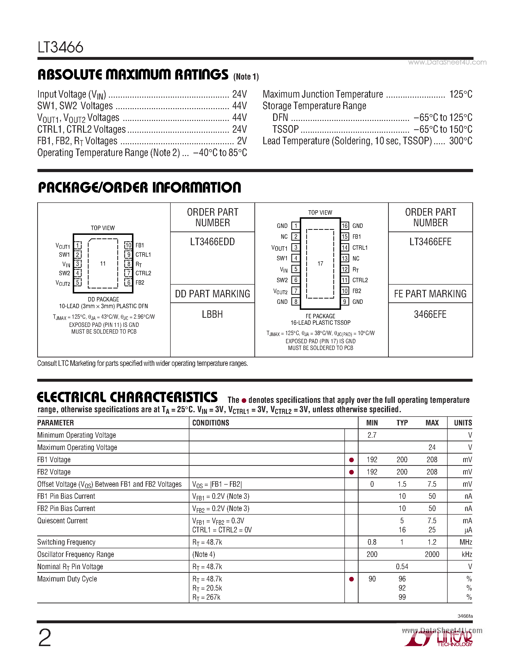 Datasheet LTC3466 - Dual Full Function White LED Step-Up Converter page 2