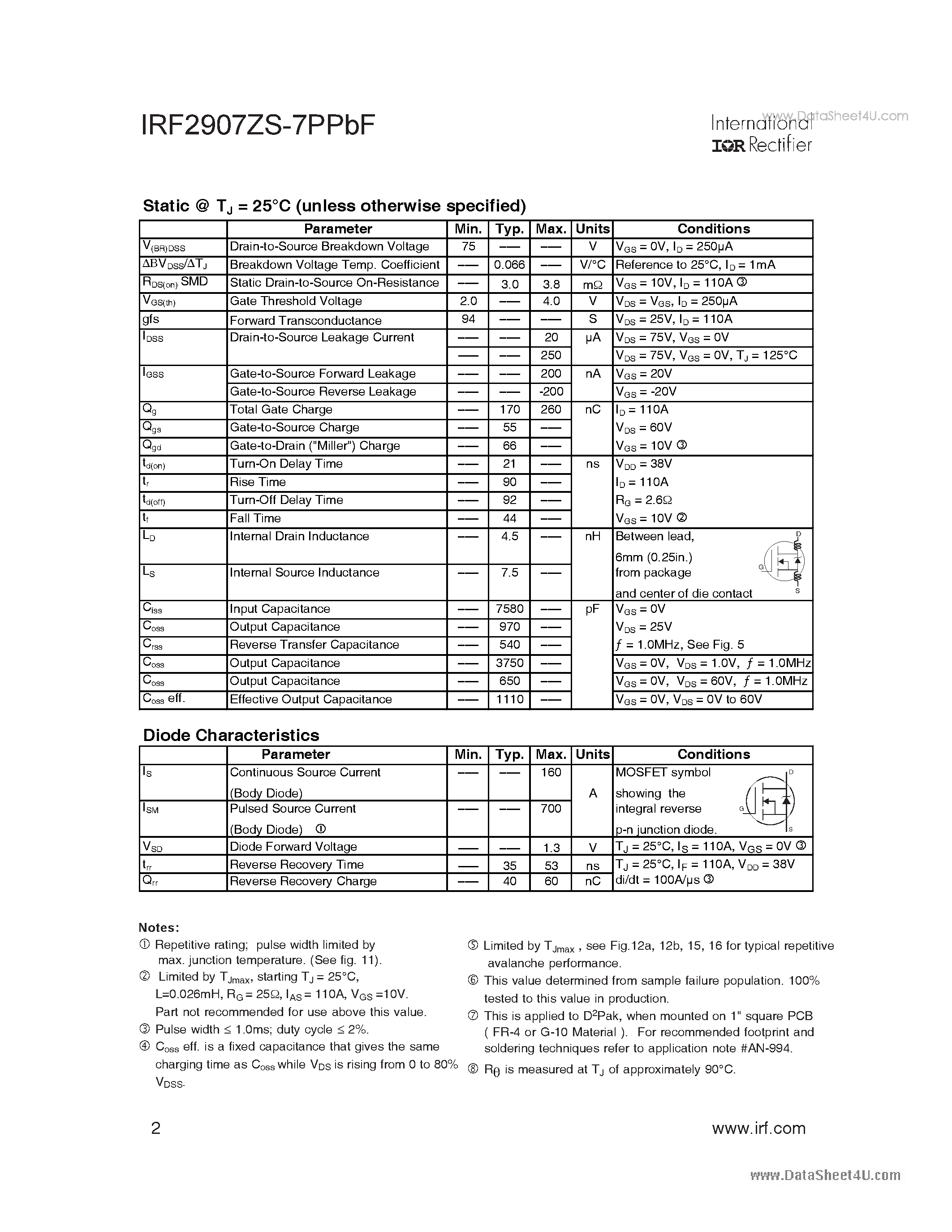Datasheet IRF2907ZS-7PPbF - HEXFET Power MOSFET page 2