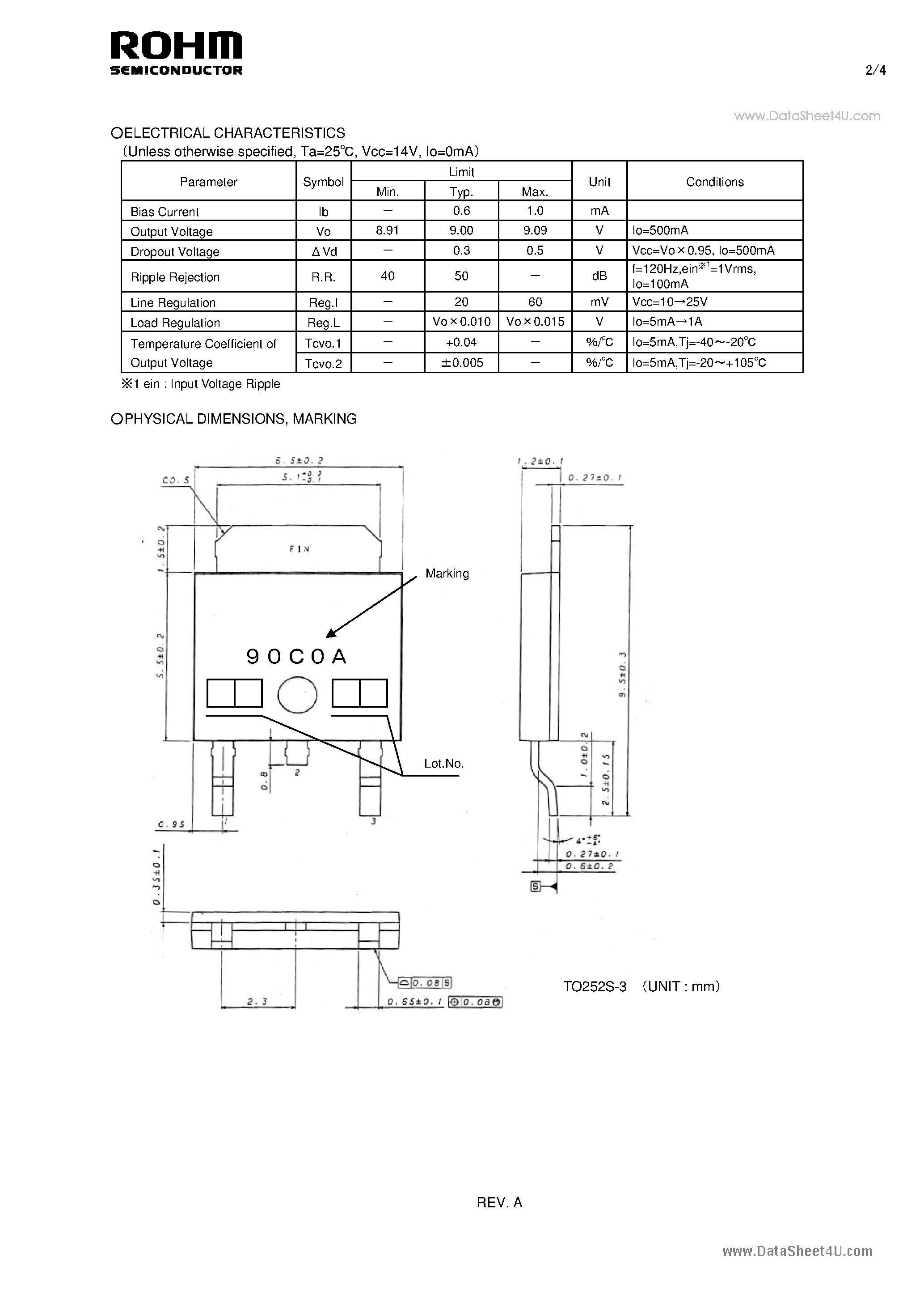 Даташит BD90C0AFPS - Low ESR Capacitor страница 2