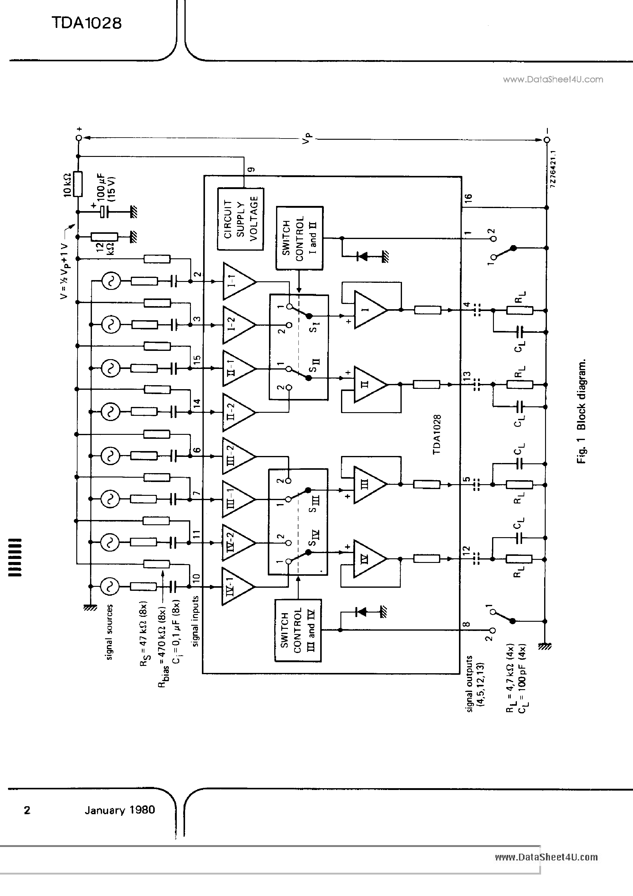 Даташит TDA1028 - Signal Souces Switch страница 2