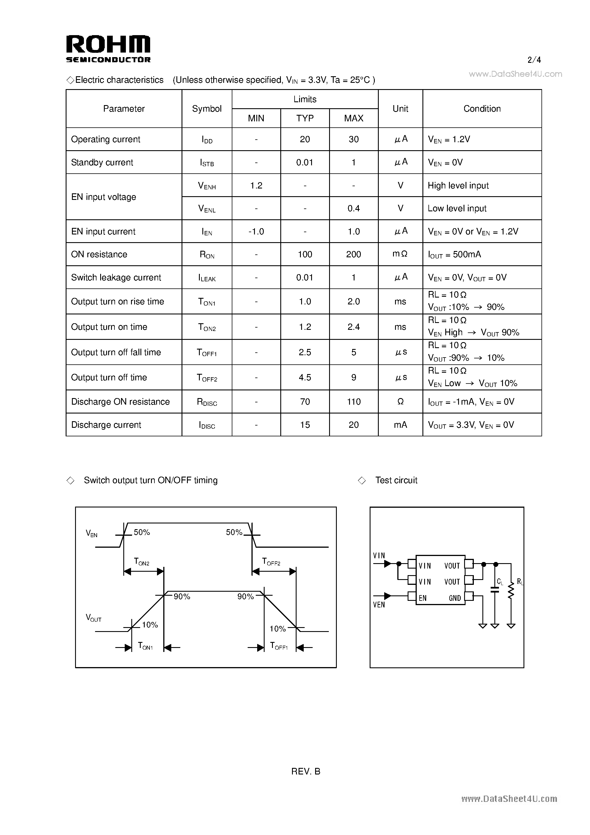 Даташит BD2200GUL - Power management switch IC страница 2