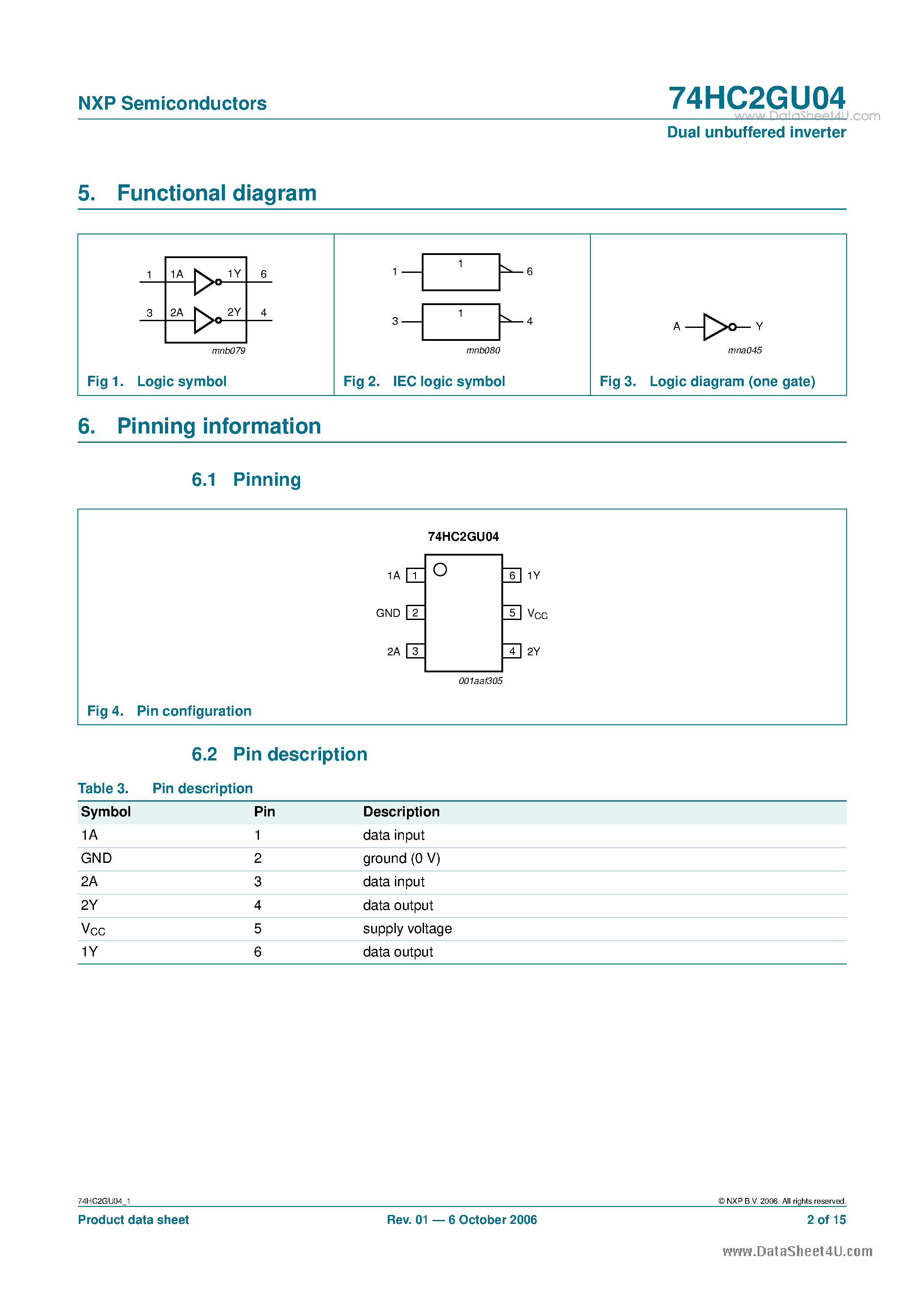 Даташит 74HC2GU04 - Dual unbuffered inverter страница 2