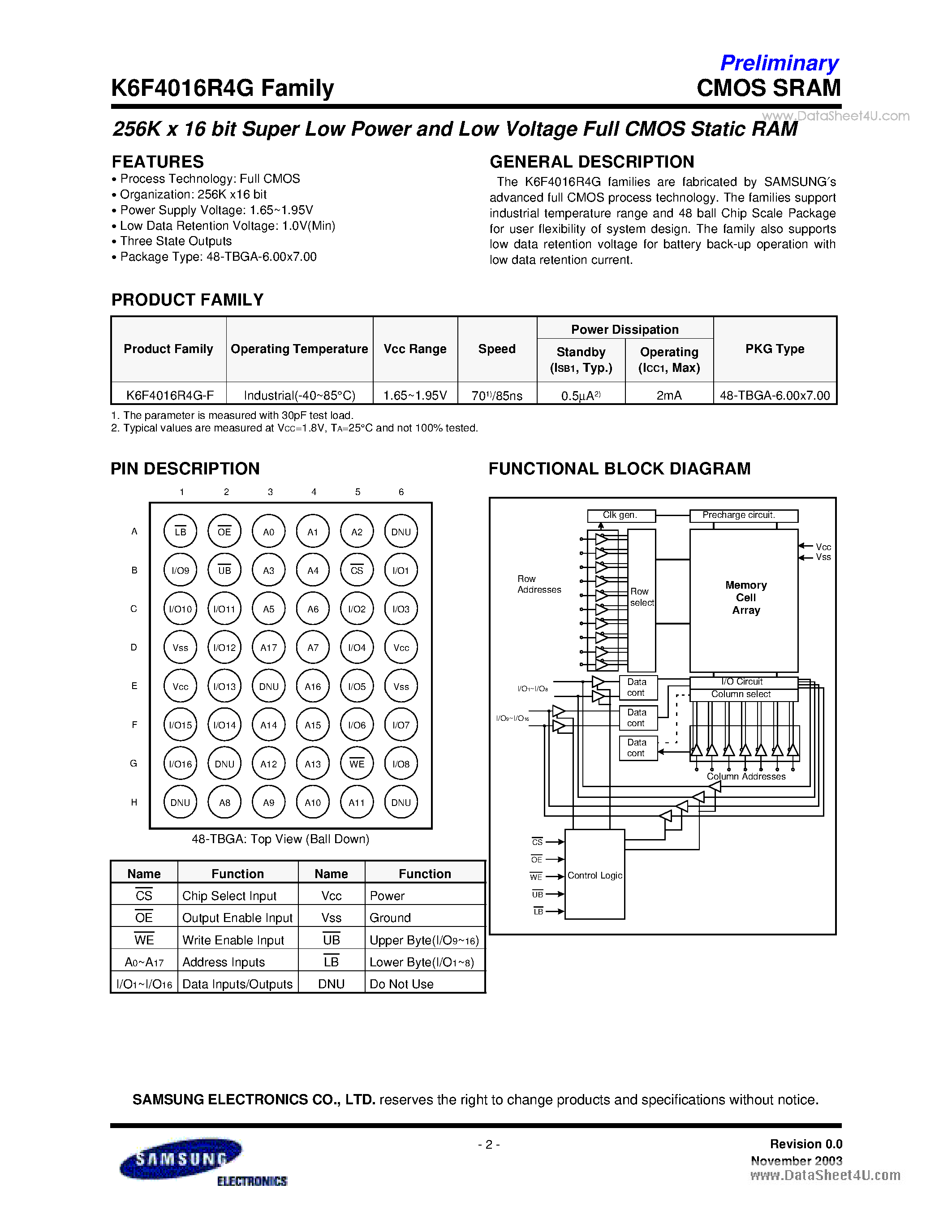 Даташит на микросхему K6F4016R4G страница 2 Даташит K6F4016R4G - 256K x16 bit Super Low Power and Low Voltage Full CMOS Static RAM страница 2
