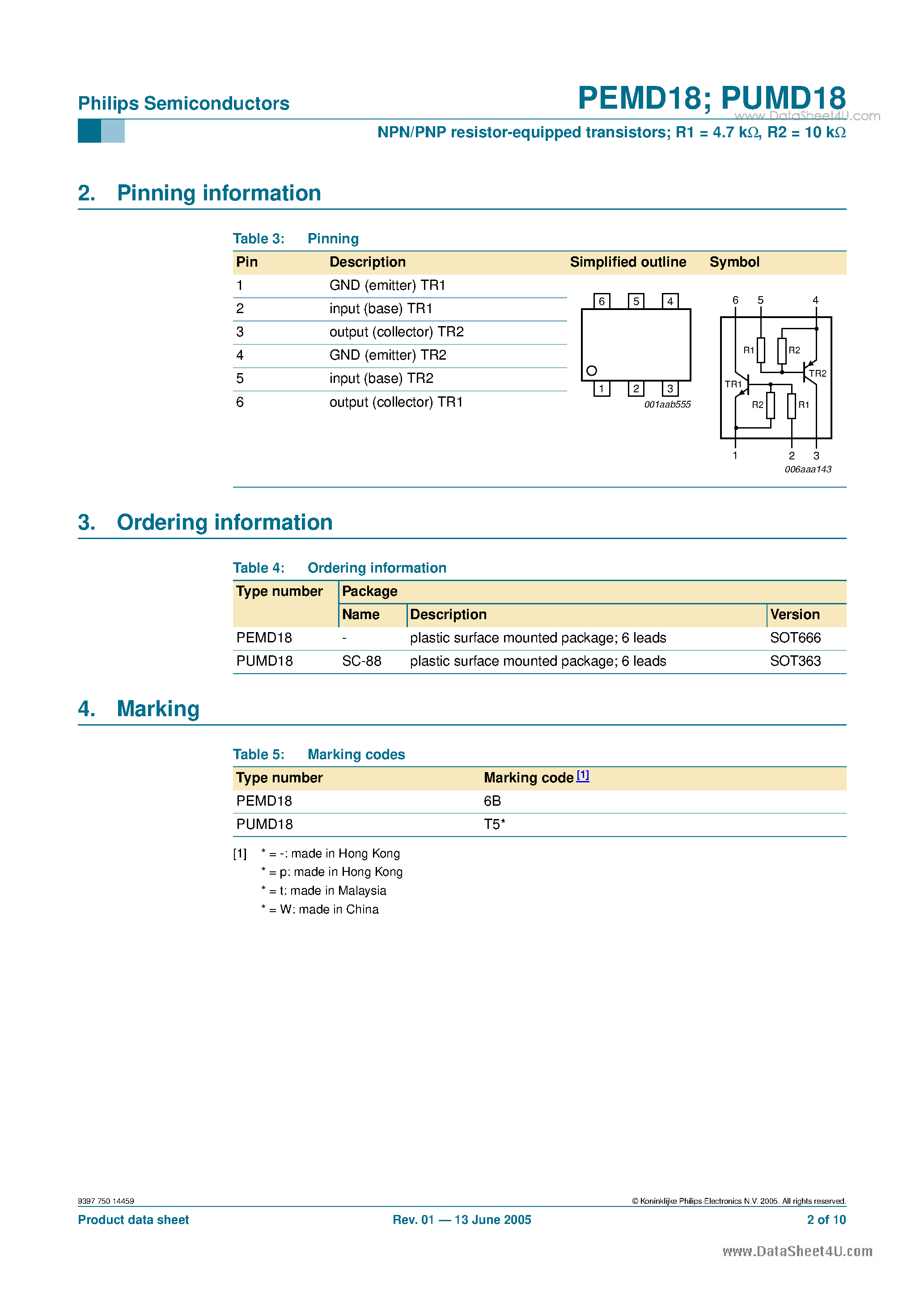 Datasheet PEMD18 - NPN/PNP resistor-equipped transistors page 2