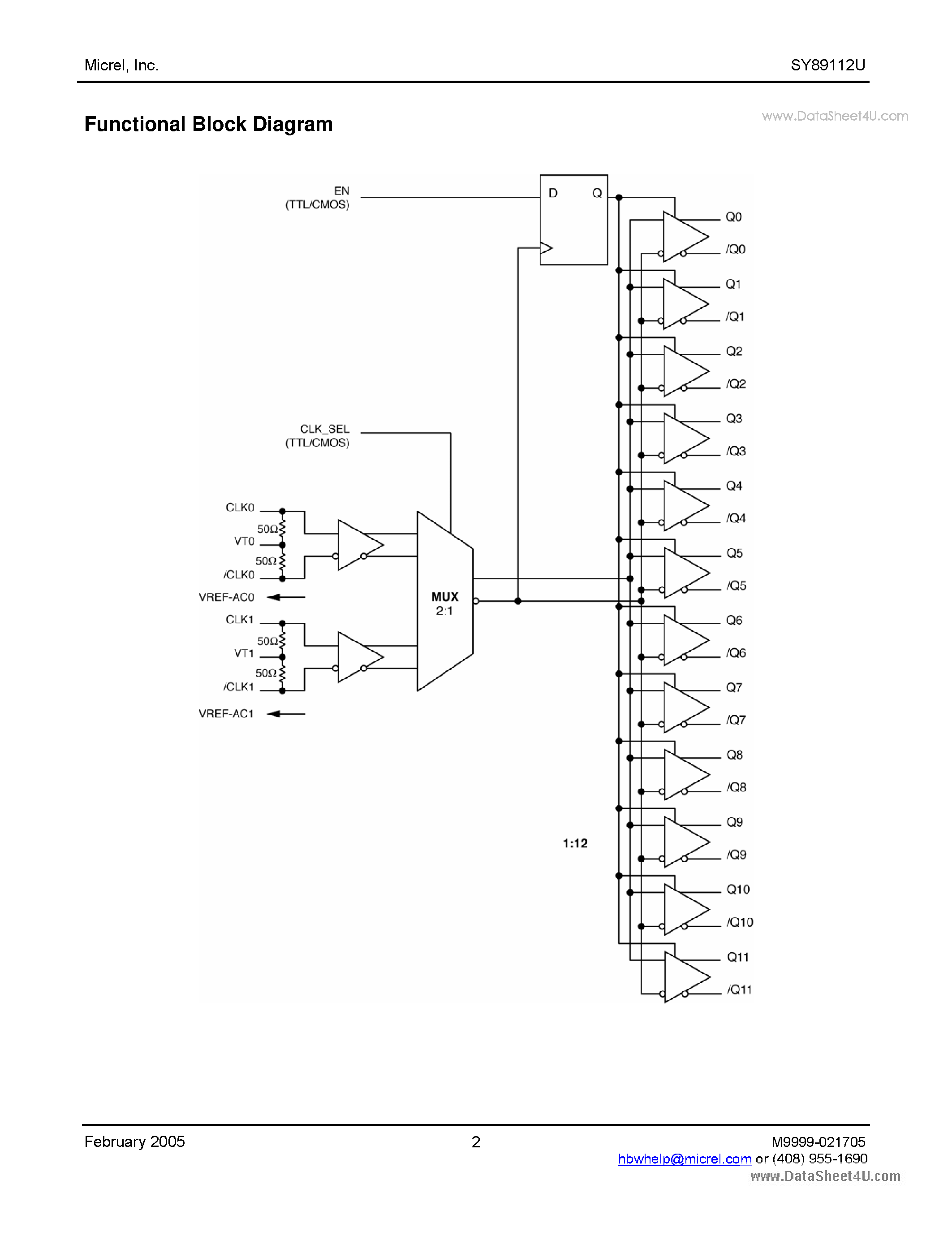 Даташит на микросхему SY89112U страница 2 Даташит SY89112U - Low Skew 1:12 LVPECL Fanout Buffer страница 2