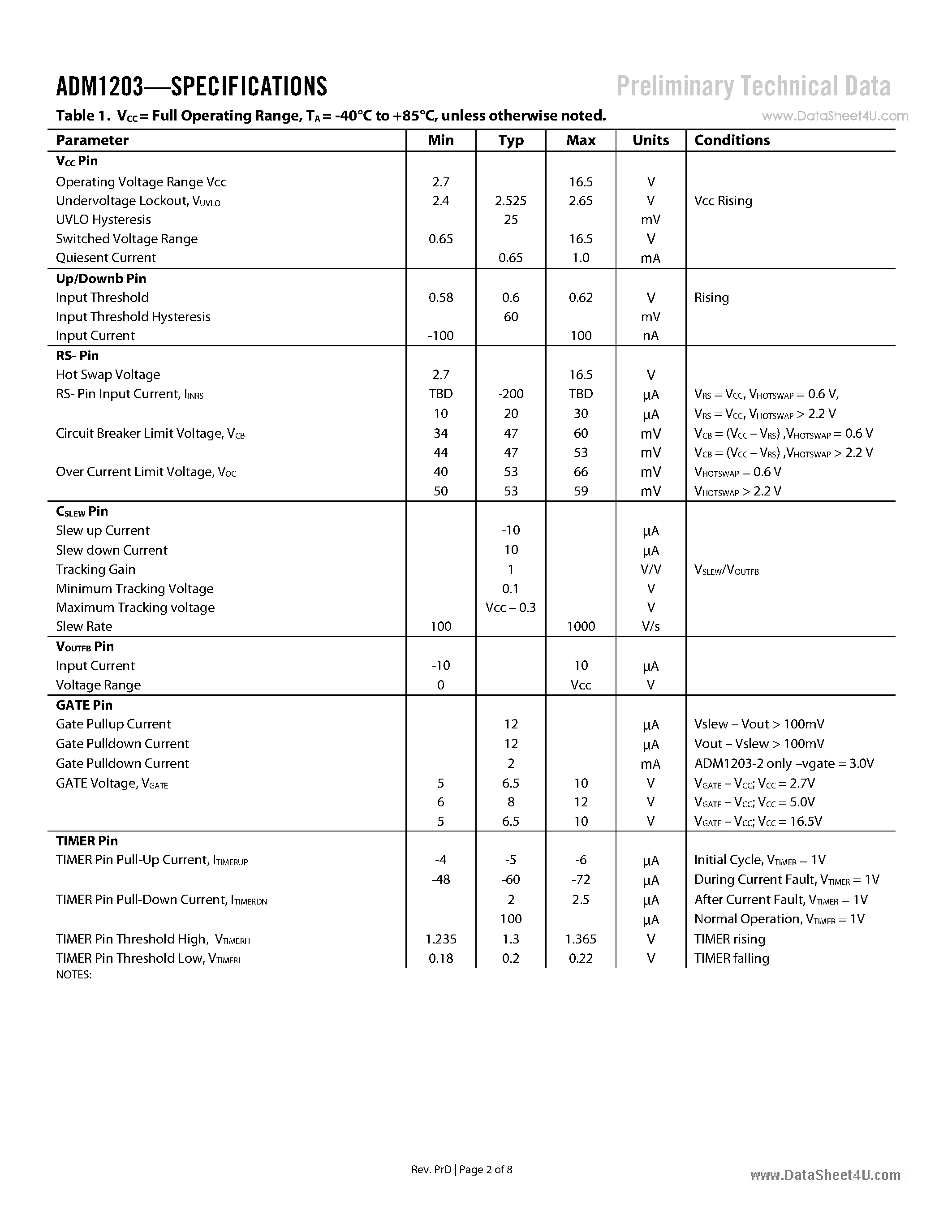 Datasheet ADM1203 page 2 Datasheet ADM1203 - Simple Tracker page 2