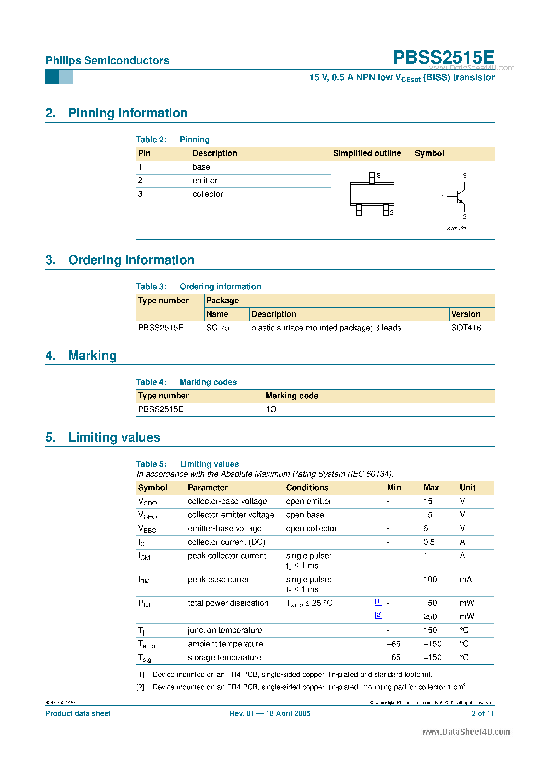 Datasheet PBSS2515E - 0.5A NPN low VCEsat (BISS) transistor page 2
