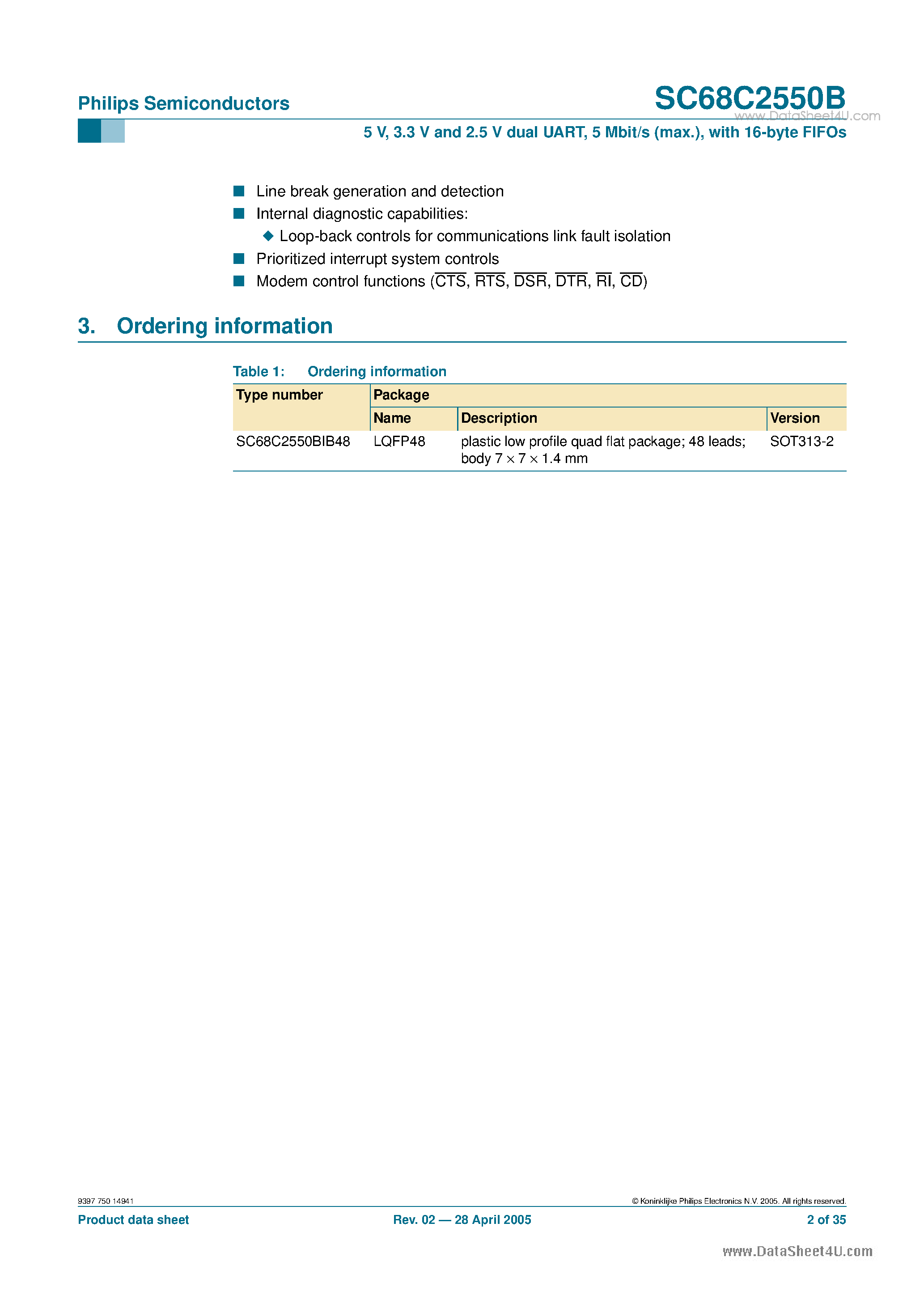 Datasheet SC68C2550B - 3.3 V and 2.5 V dual UART page 2