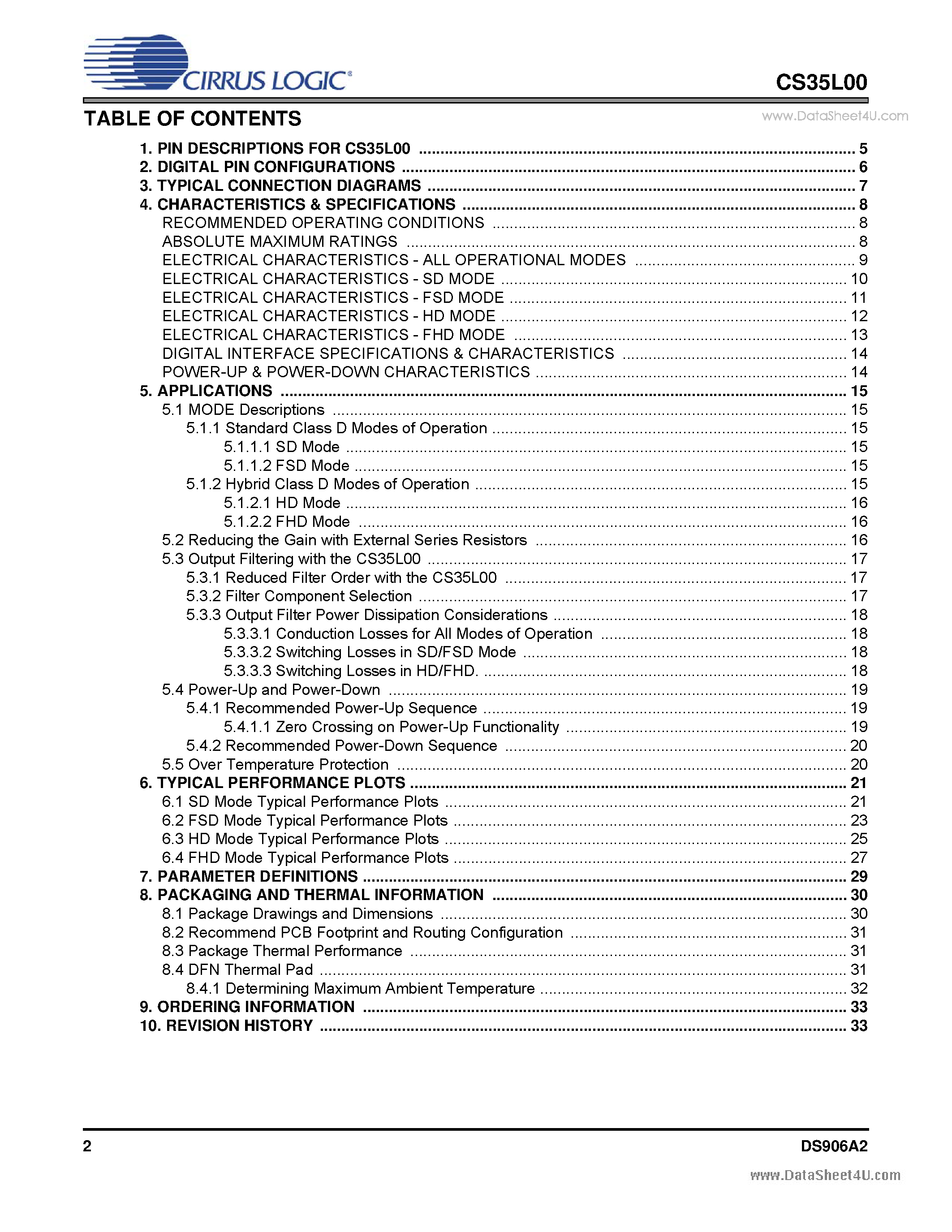 Даташит на микросхему CS35L00 страница 2 Даташит CS35L00 - 2.7 W Mono Class-D Audio Amplifier страница 2