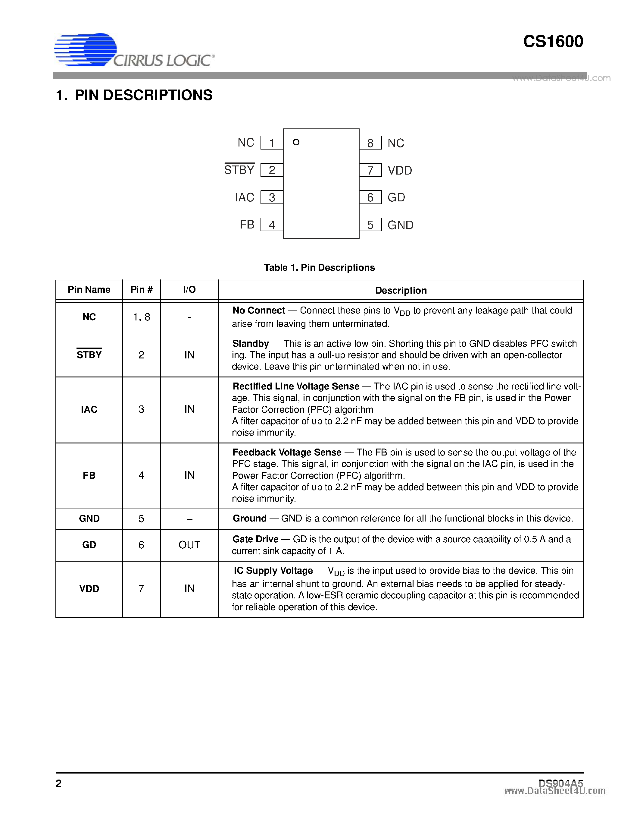 Даташит на микросхему CS1600 страница 2 Даташит CS1600 - Low-cost PFC Controller страница 2