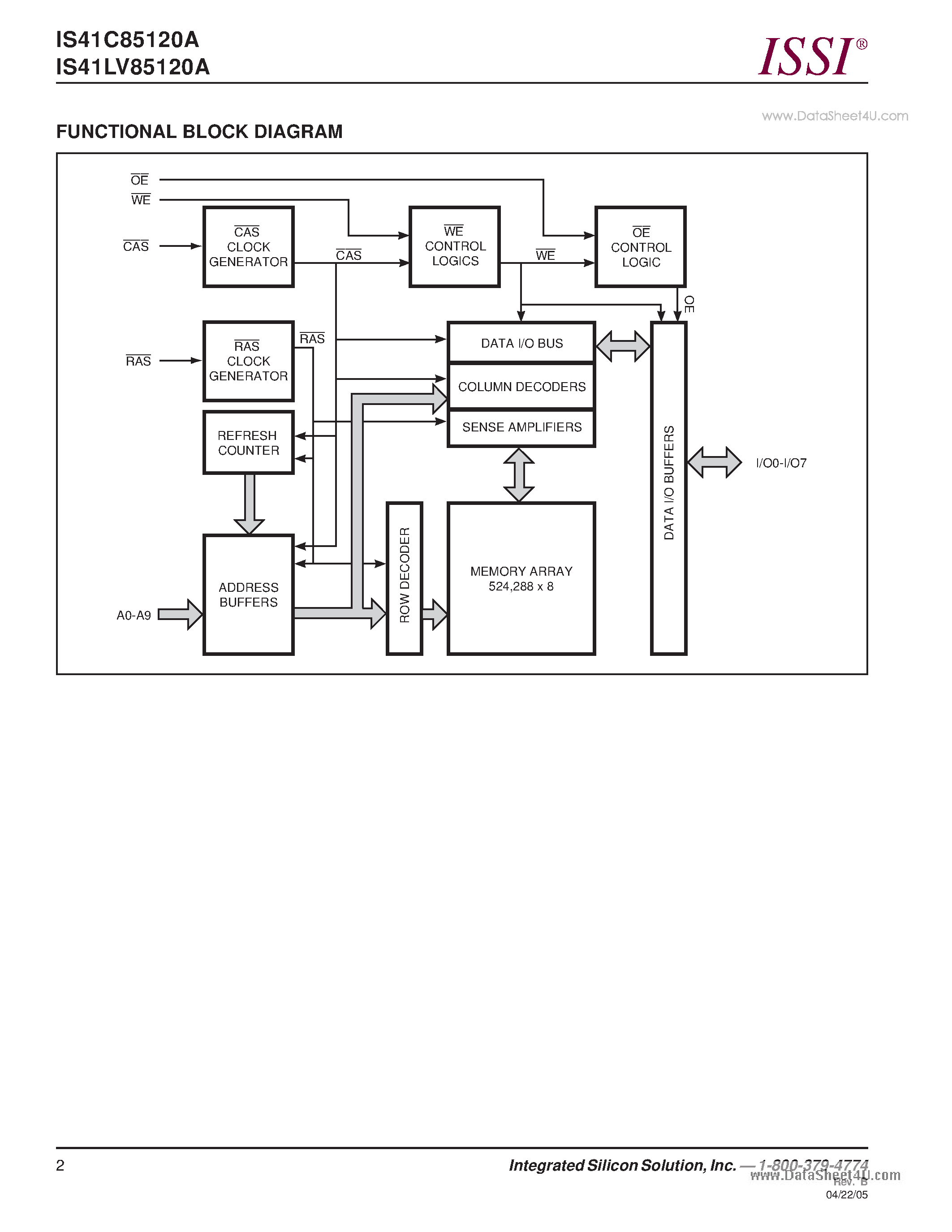 Datasheet IS41C85120A - 512K x 8 (4-MBIT) DYNAMIC RAM page 2