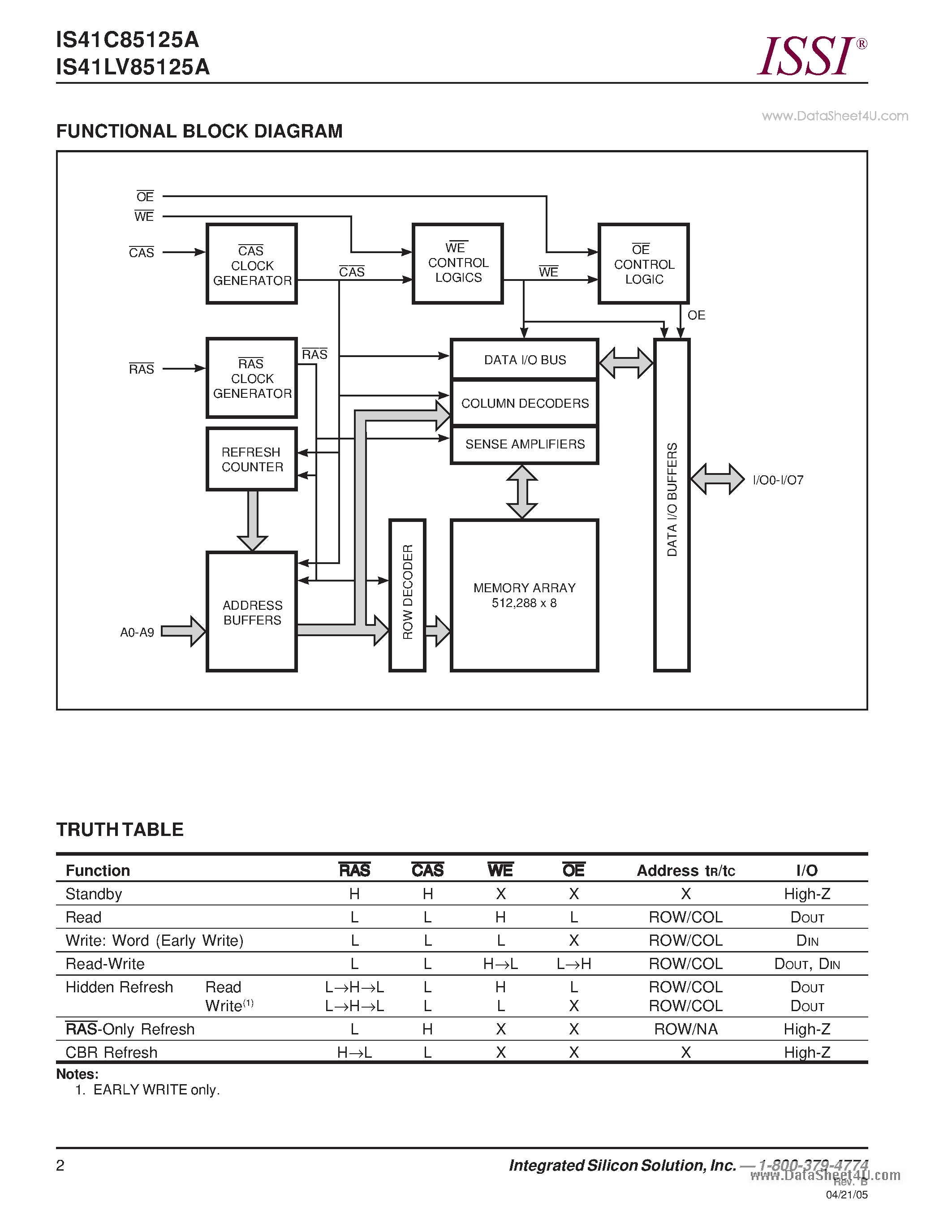 Datasheet IS41C85125A - 512K x 8 (4-MBIT) DYNAMIC RAM page 2