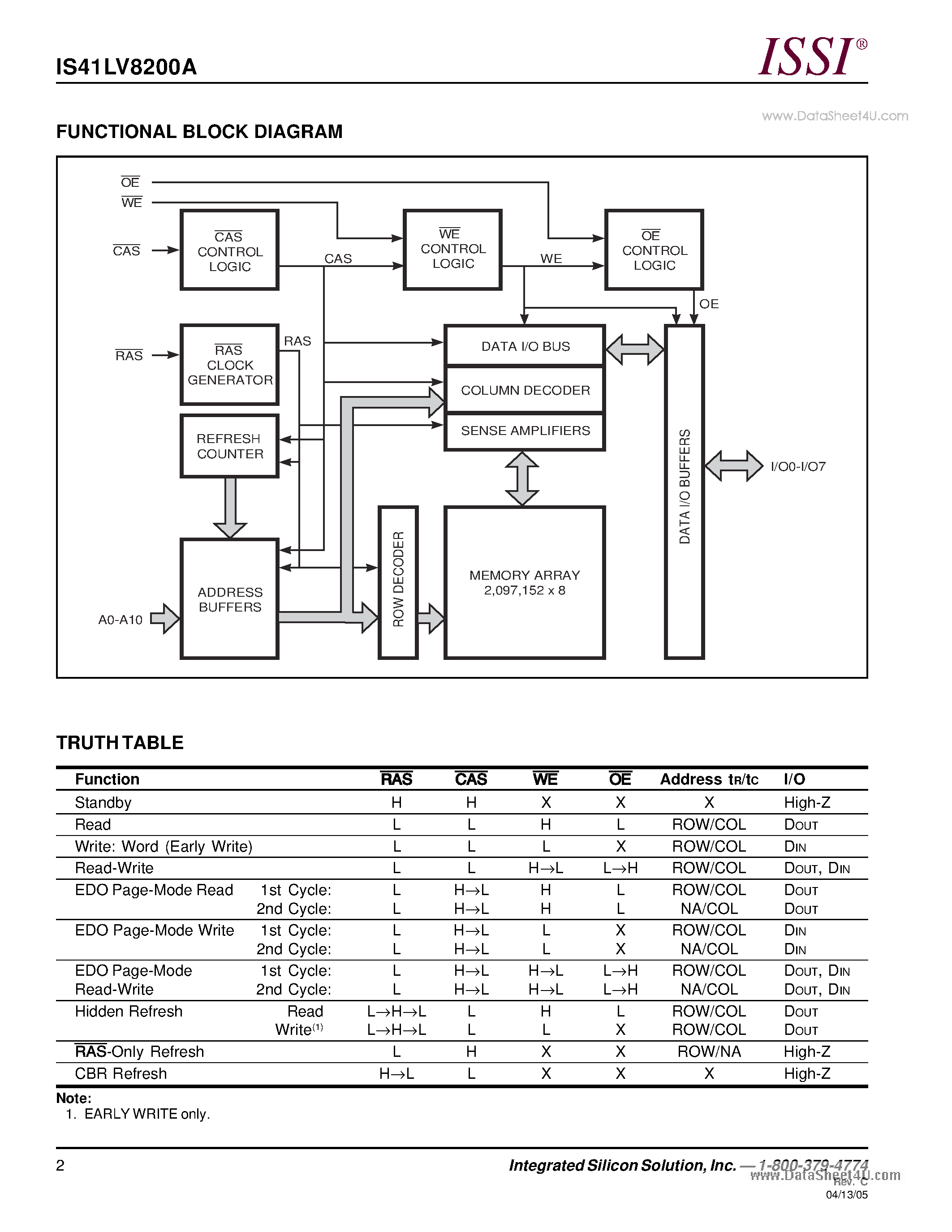 Даташит IS41LV8200A - 2M x 8 (16-MBIT) DYNAMIC RAM страница 2