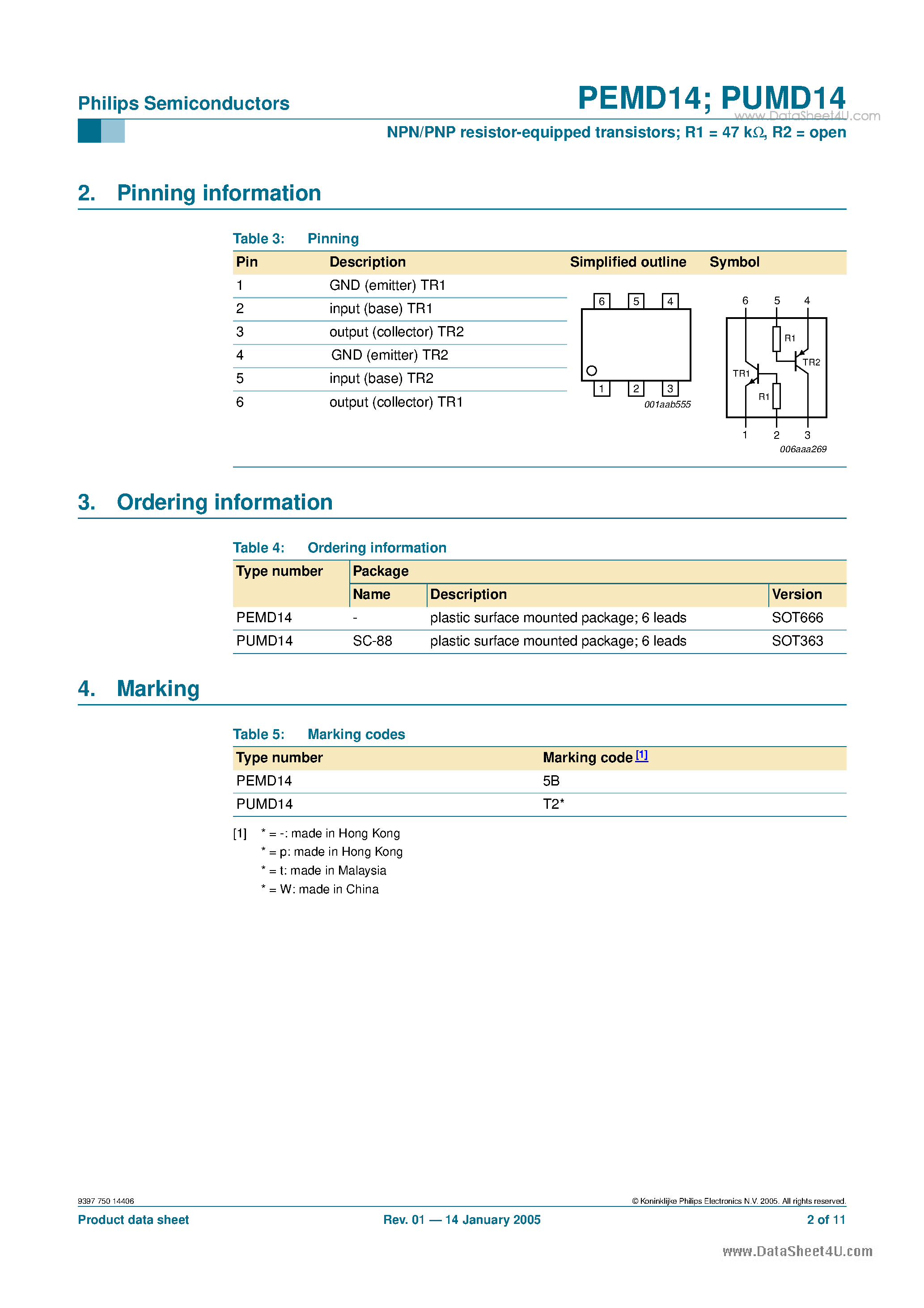 Datasheet PEMD14 - NPN/PNP resistor-equipped transistors page 2