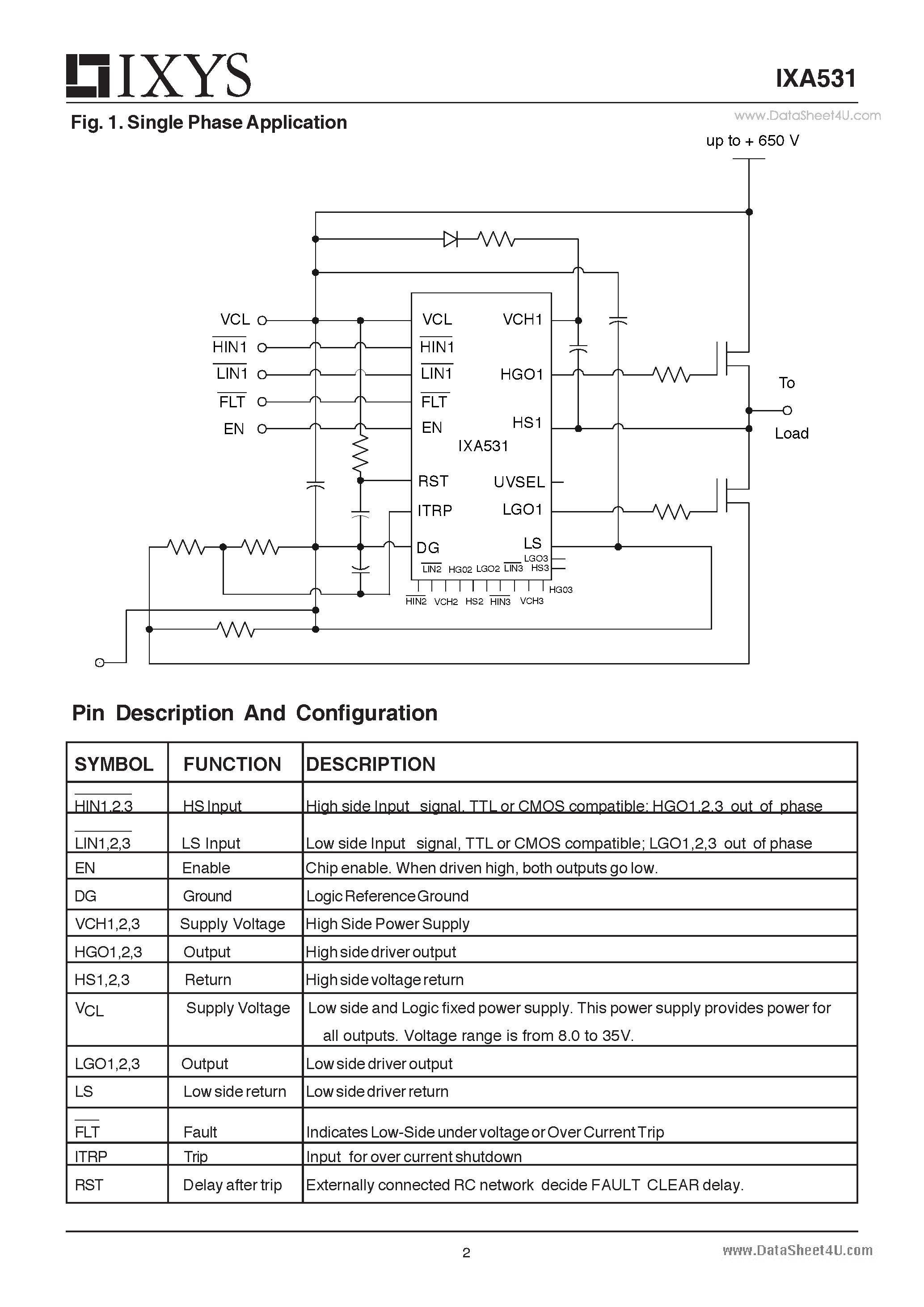 Datasheet IXA531 - 500mA 3-Phase Bridge Driver page 2