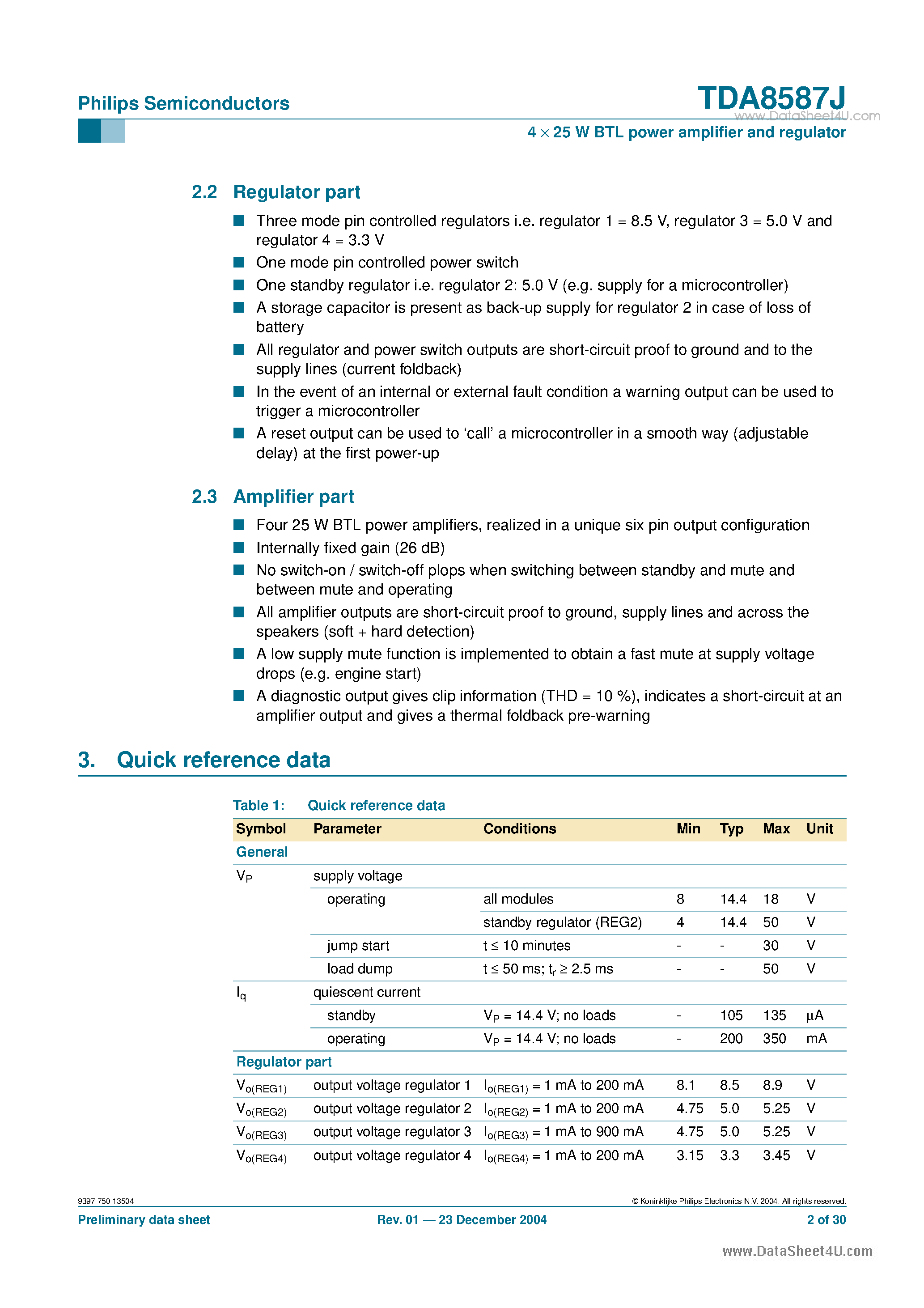 Datasheet TDA8587J - 4 x 25 W BTL power amplifier page 2