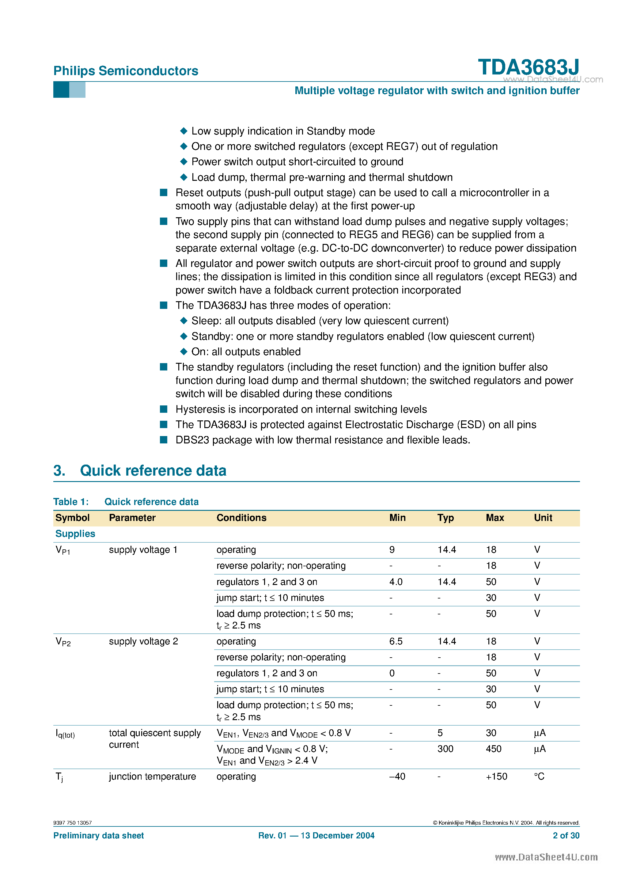 Datasheet TDA3683J - Multiple voltage regulator page 2