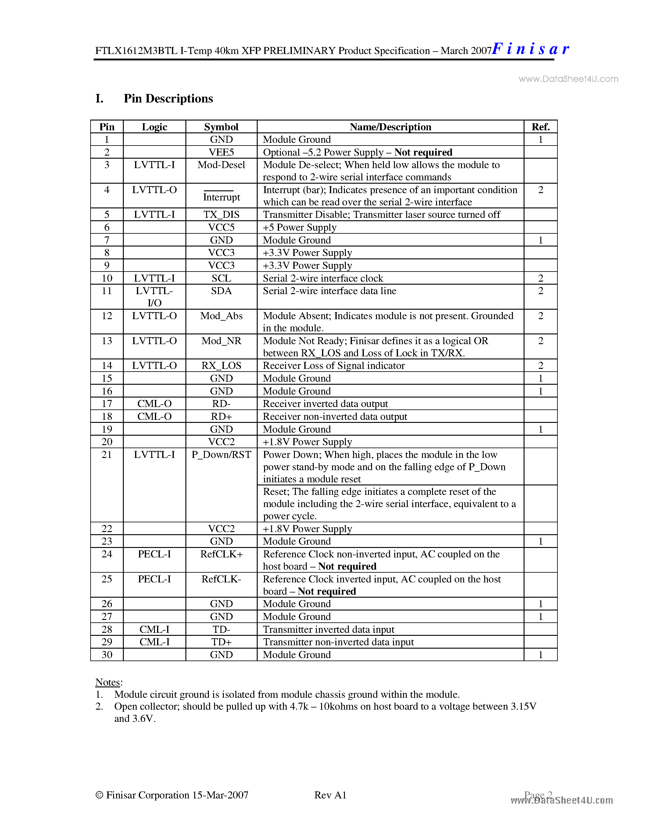 Datasheet FTLX1612M3BTL page 2 Datasheet FTLX1612M3BTL - RoHS-6 Compliant I-Temp 40km Multi-Rate XFP Optical Transceiver page 2
