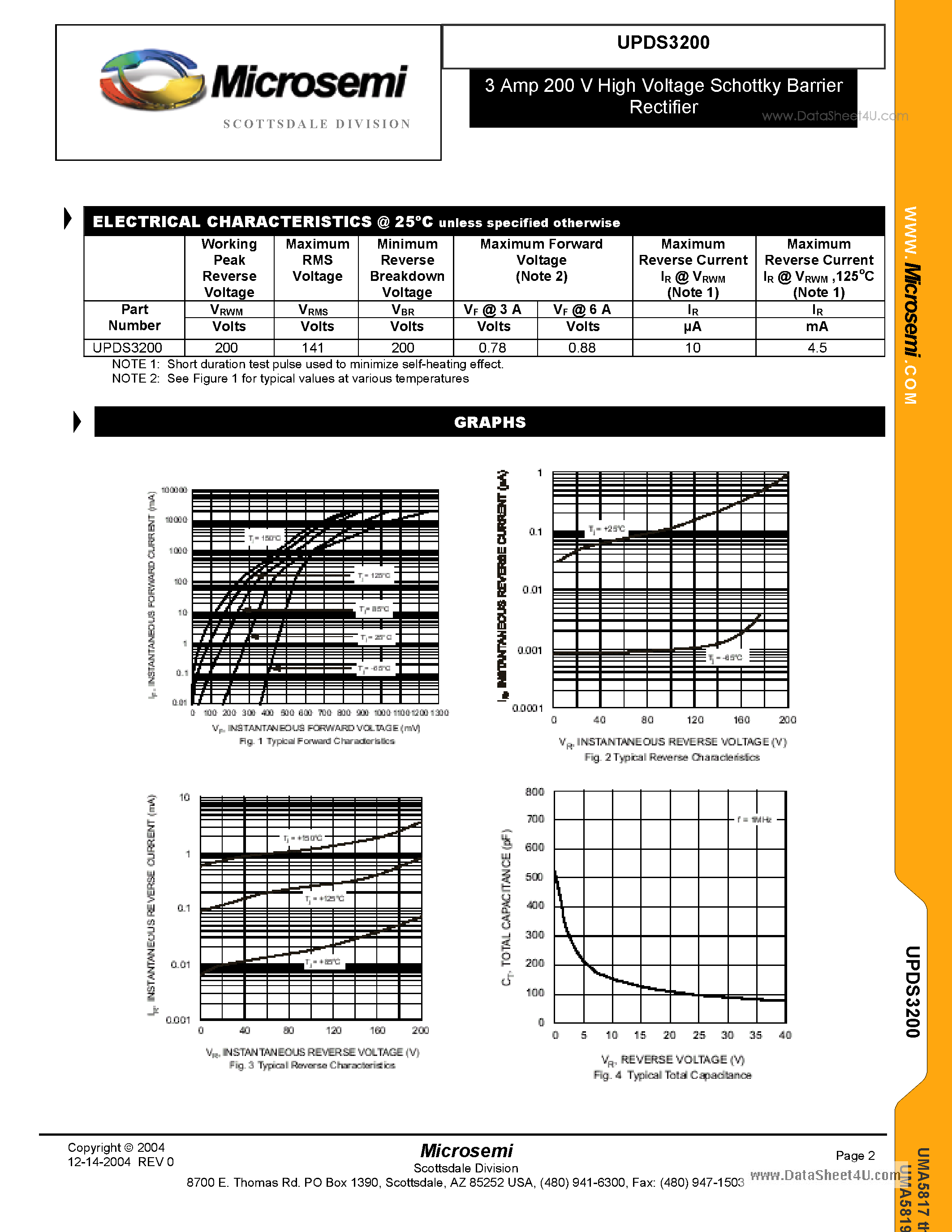 Datasheet UPDS3200 - 3 Amp 200V High Voltage Schottky Barrier Rectifier page 2