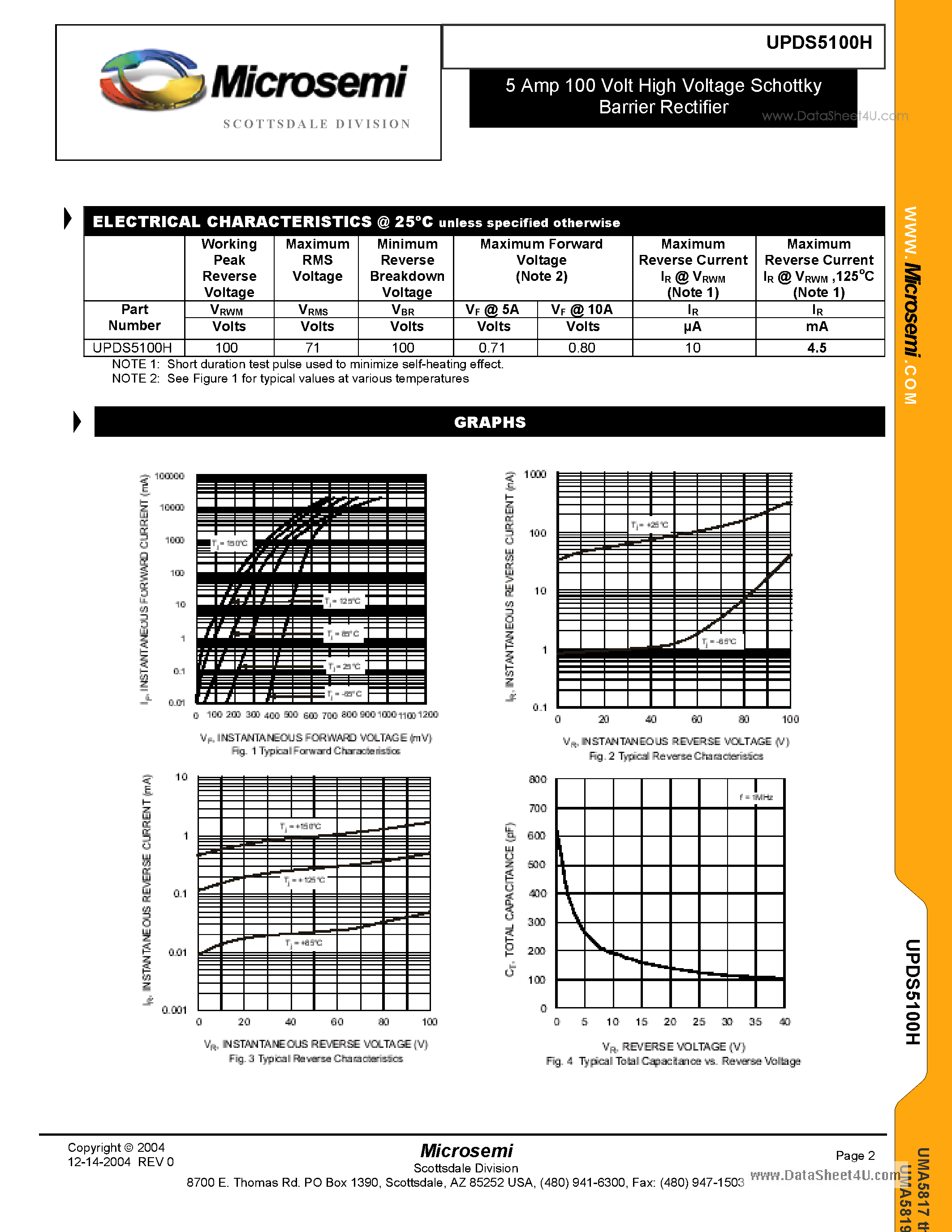 Datasheet UPDS5100H - 5 Amp 100V High Voltage Schottky Barrier Rectifier page 2