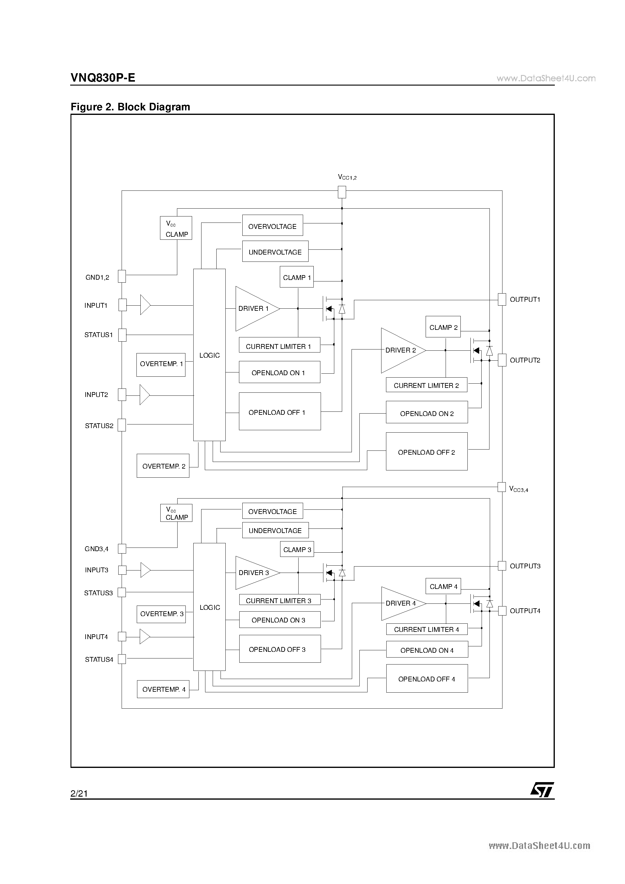 Даташит VNQ830P-E - QUAD CHANNEL HIGH SIDE DRIVER страница 2