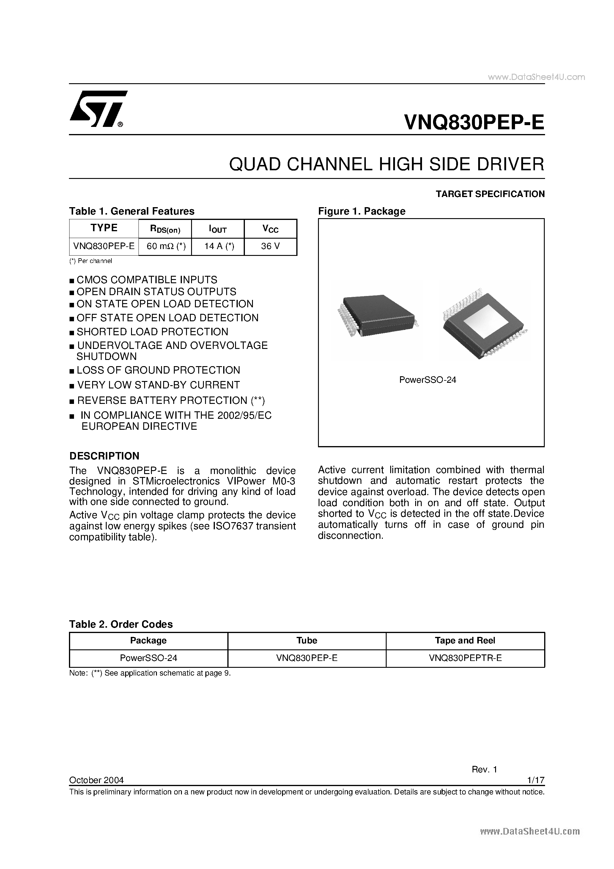 Даташит VNQ830PEP-E - QUAD CHANNEL HIGH SIDE DRIVER страница 1