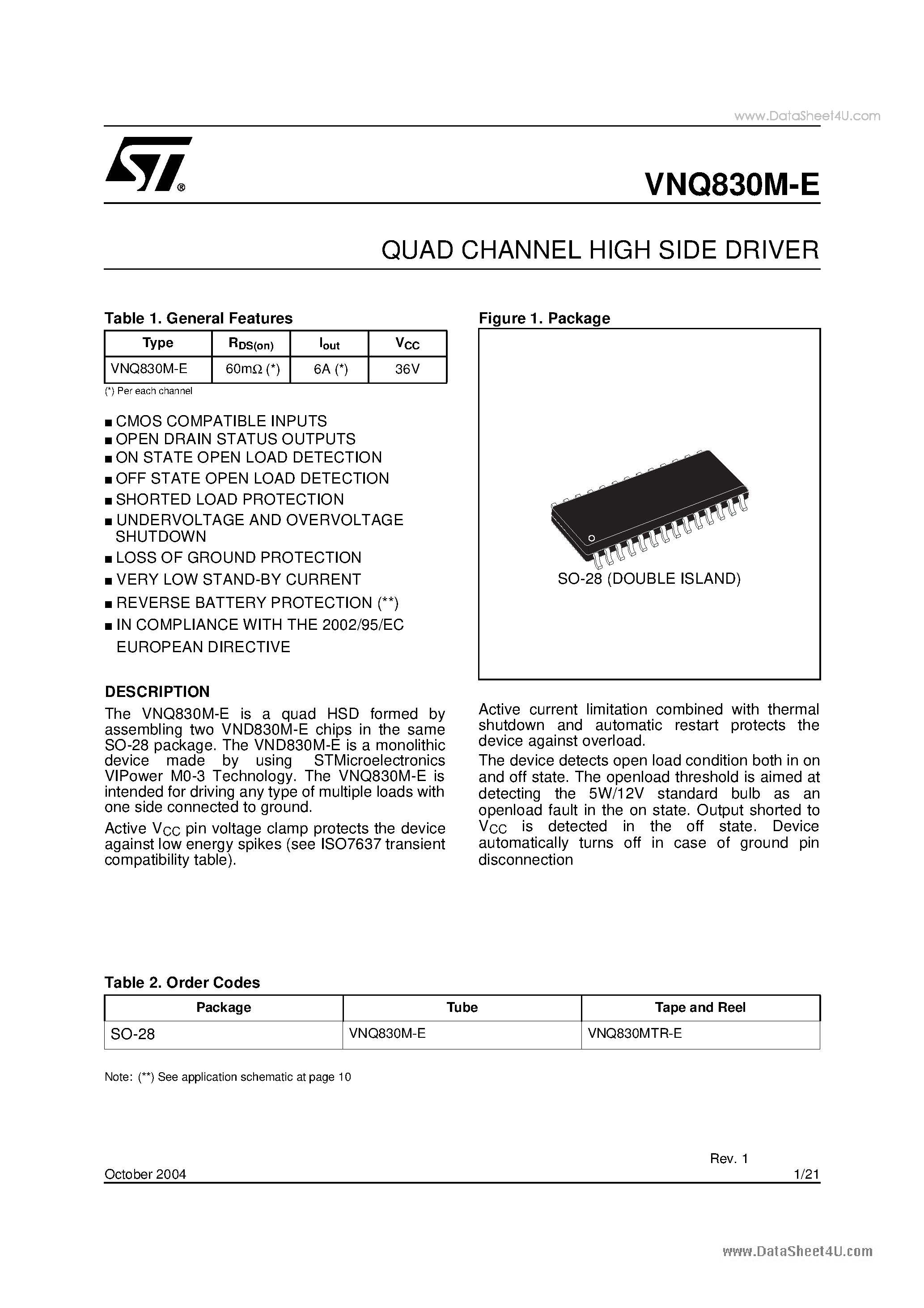 Даташит VNQ830M-E - QUAD CHANNEL HIGH SIDE DRIVER страница 1