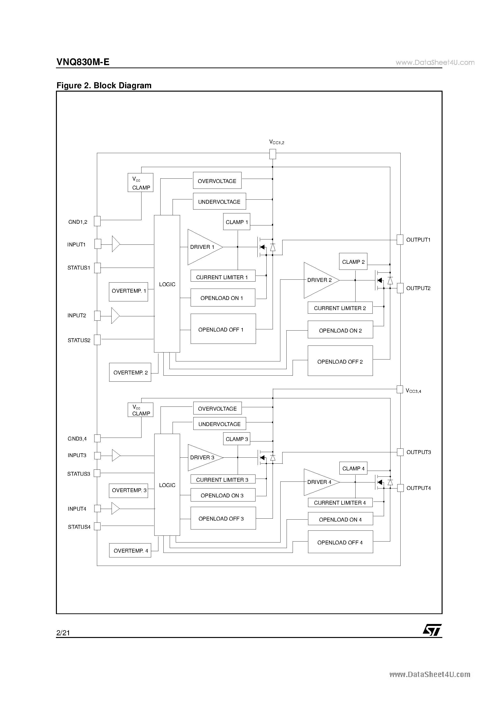 Даташит VNQ830M-E - QUAD CHANNEL HIGH SIDE DRIVER страница 2