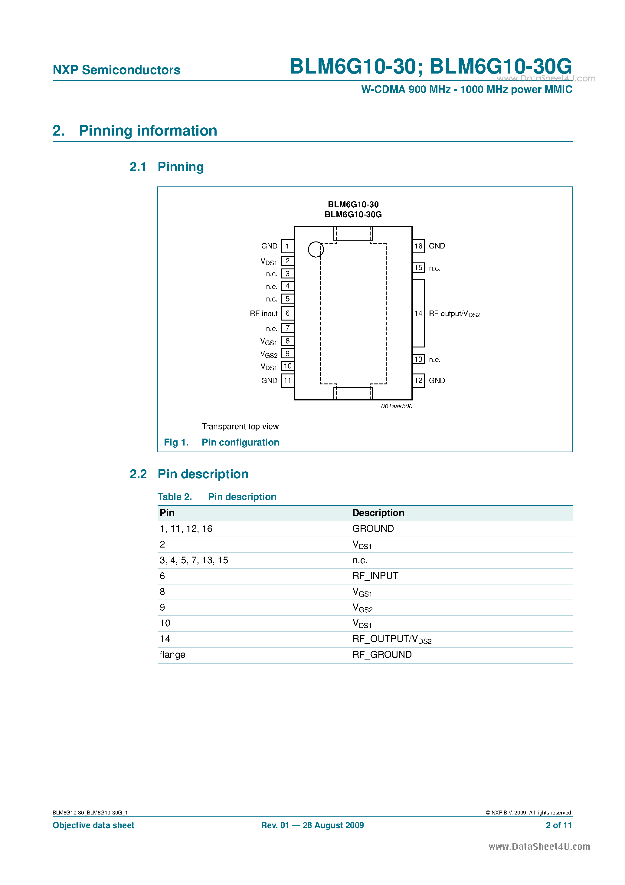 Datasheet BLM6G10-30 - W-CDMA 900 MHz - 1000 MHz power MMIC page 2