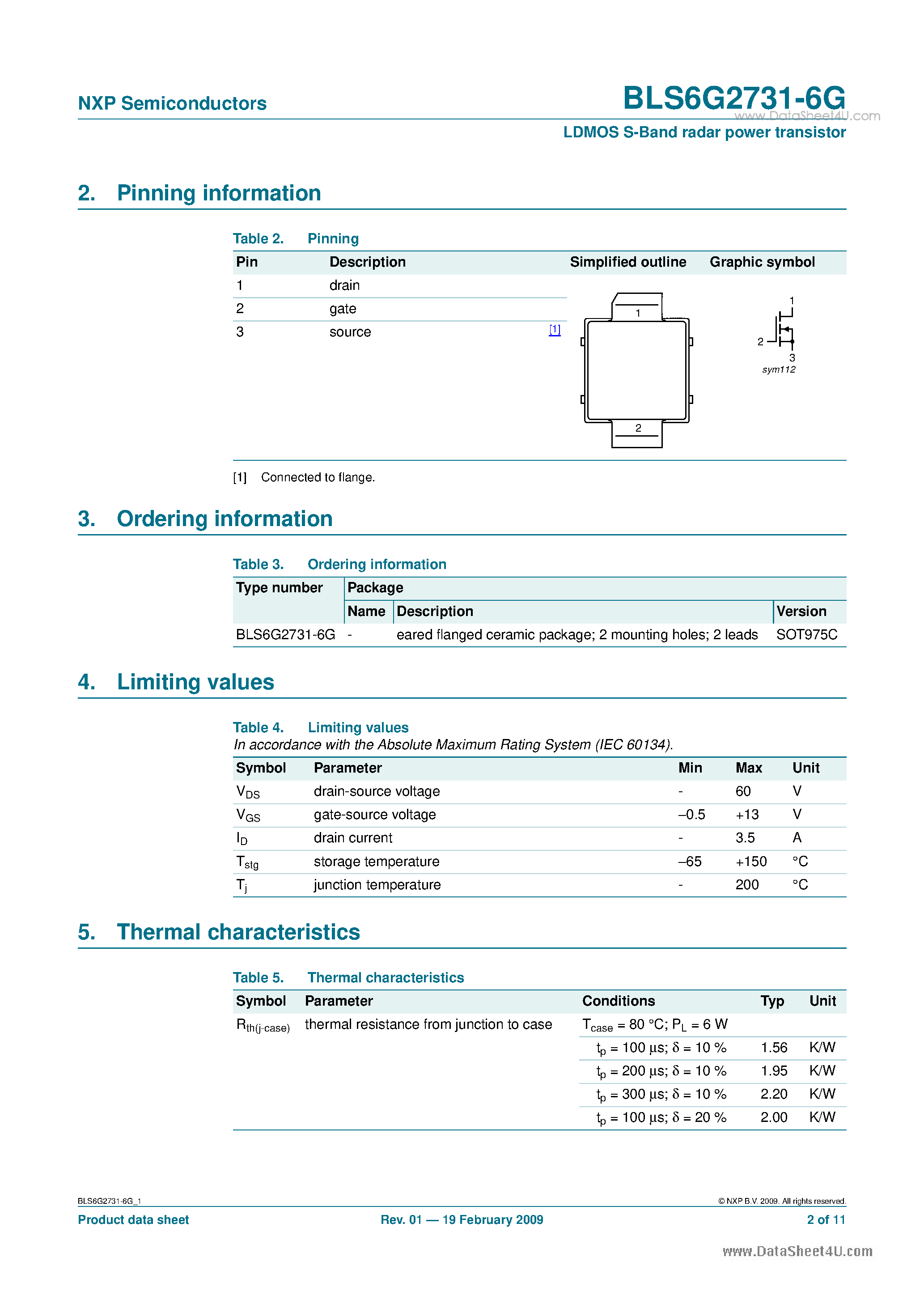 Datasheet BLS6G2731-6G - LDMOS S-Band radar power transistor page 2