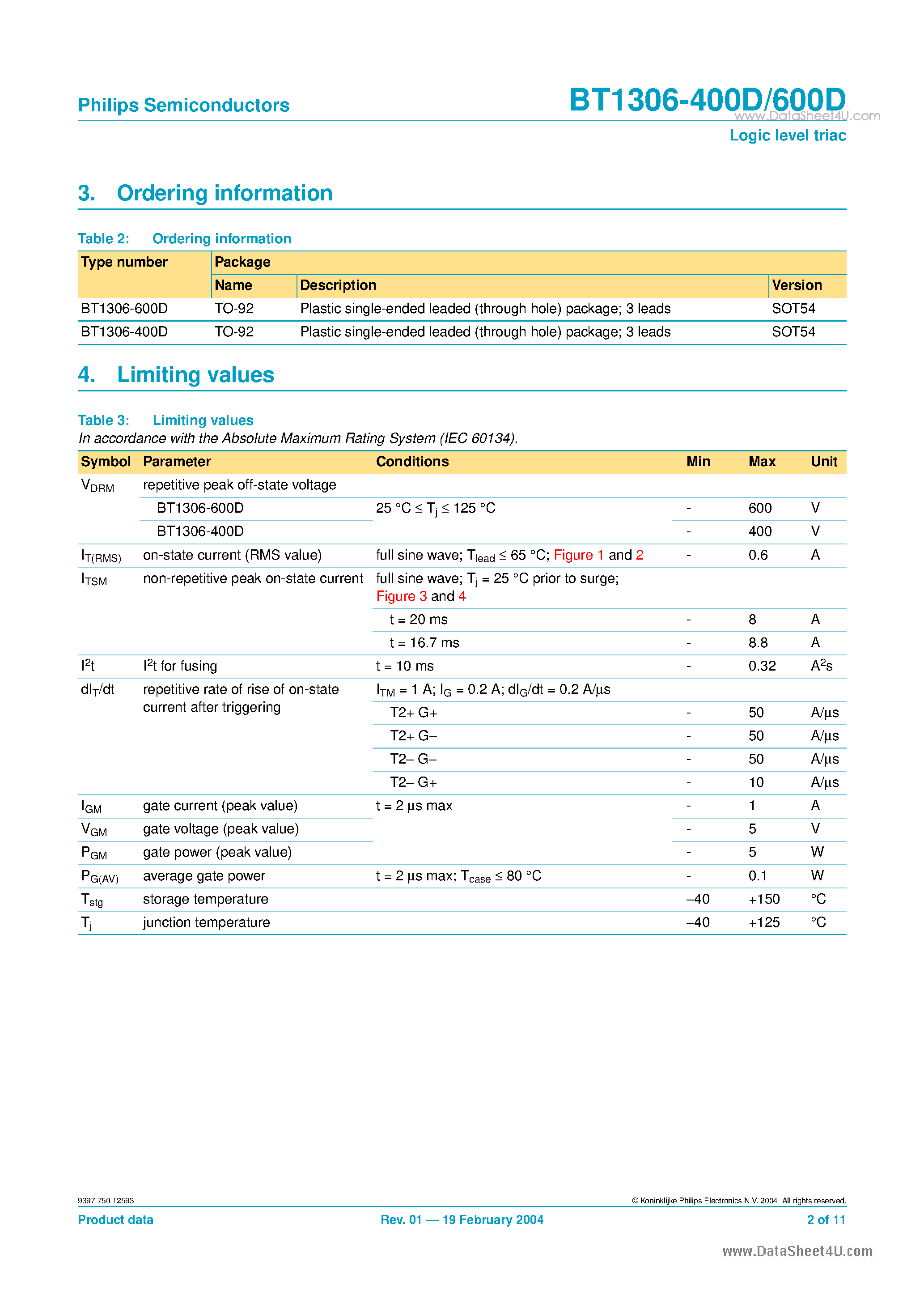 Datasheet BT1306-400D page 2 Datasheet BT1306-400D - Logic level triac page 2