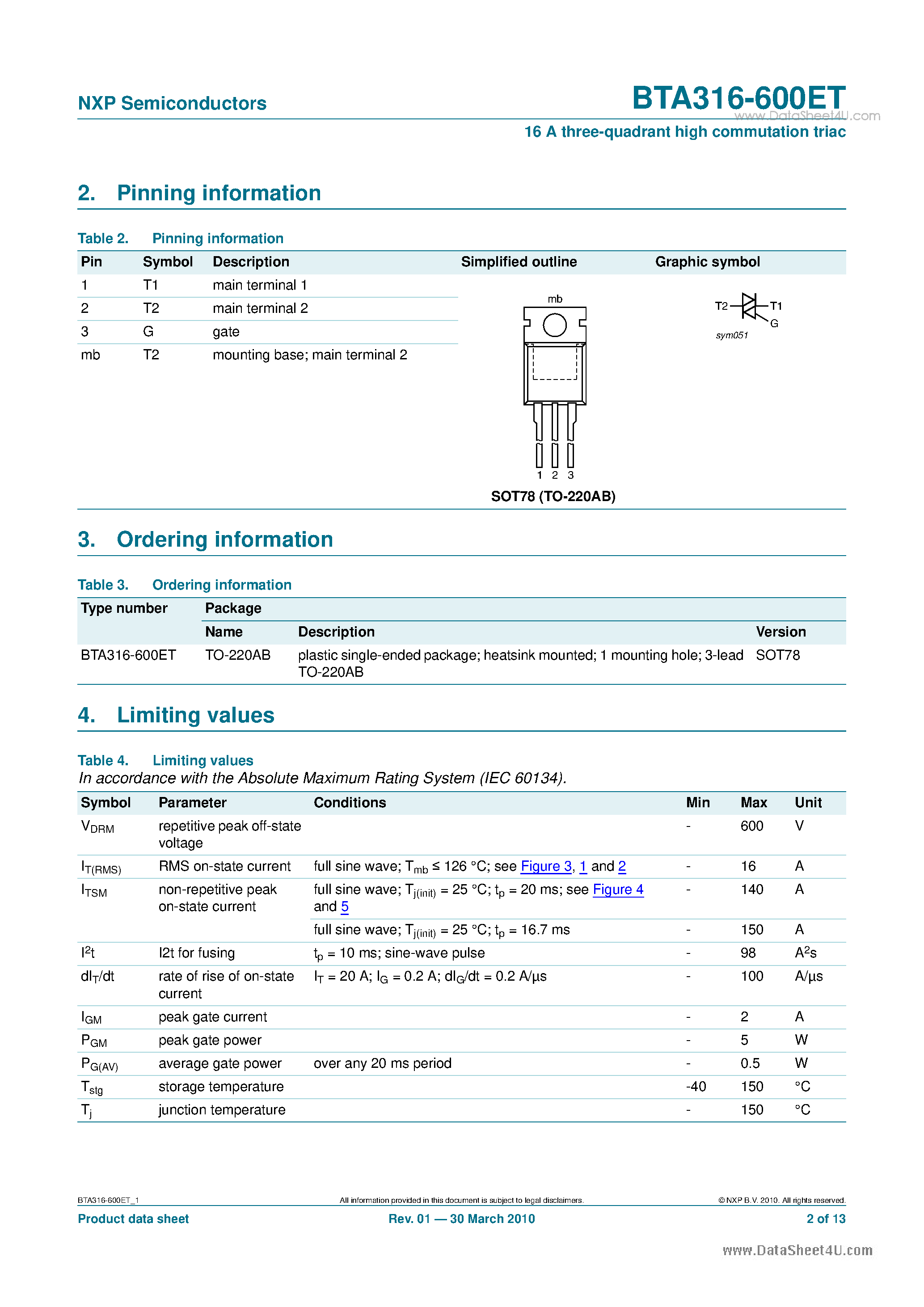Datasheet BTA316-600ET page 2 Datasheet BTA316-600ET - 16 A three-quadrant high commutation triac page 2