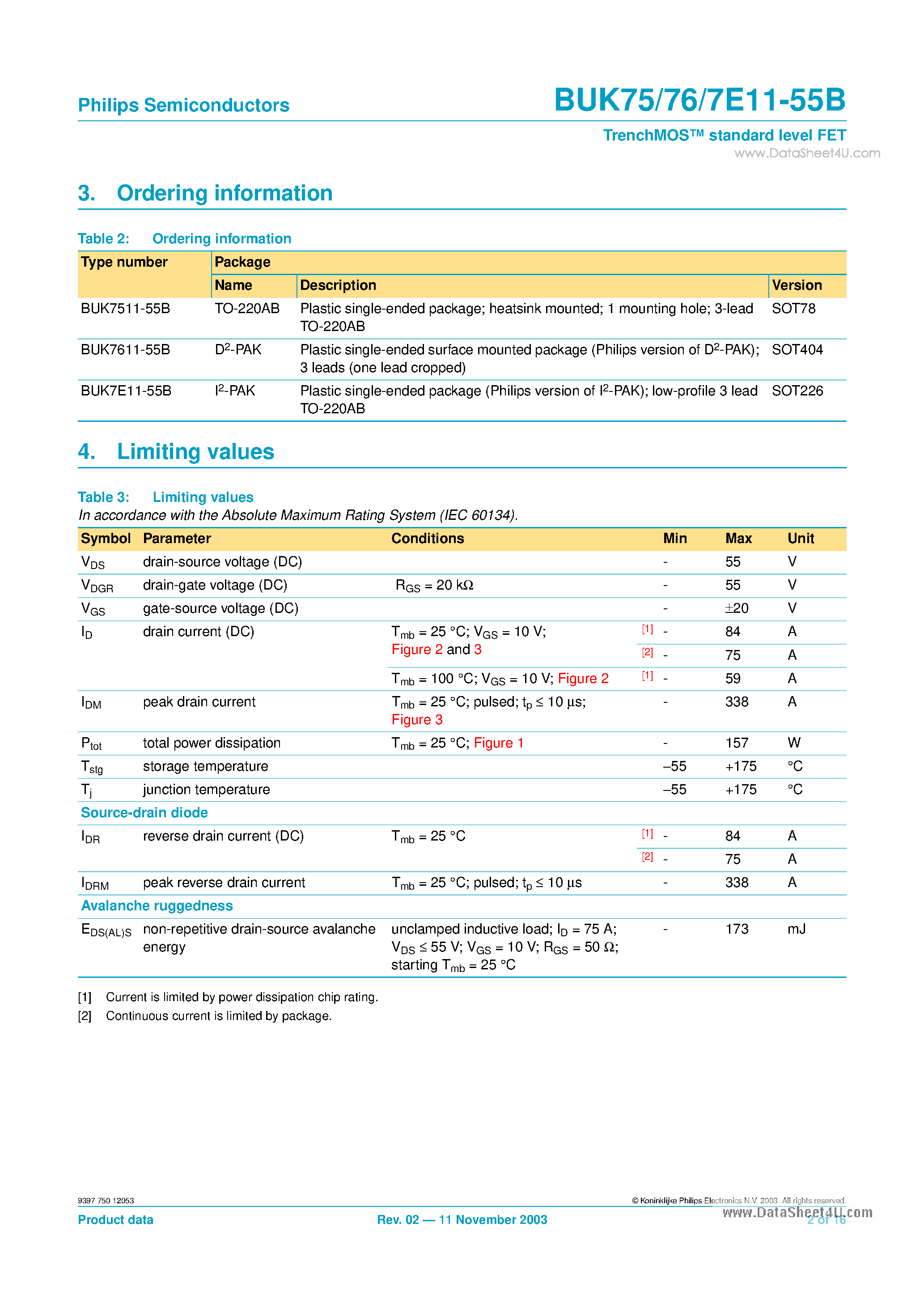 Даташит на микросхему BUK7511-55B страница 2 Даташит BUK7511-55B - TRENCHMOS-TM STANDARD LEVEL FET страница 2