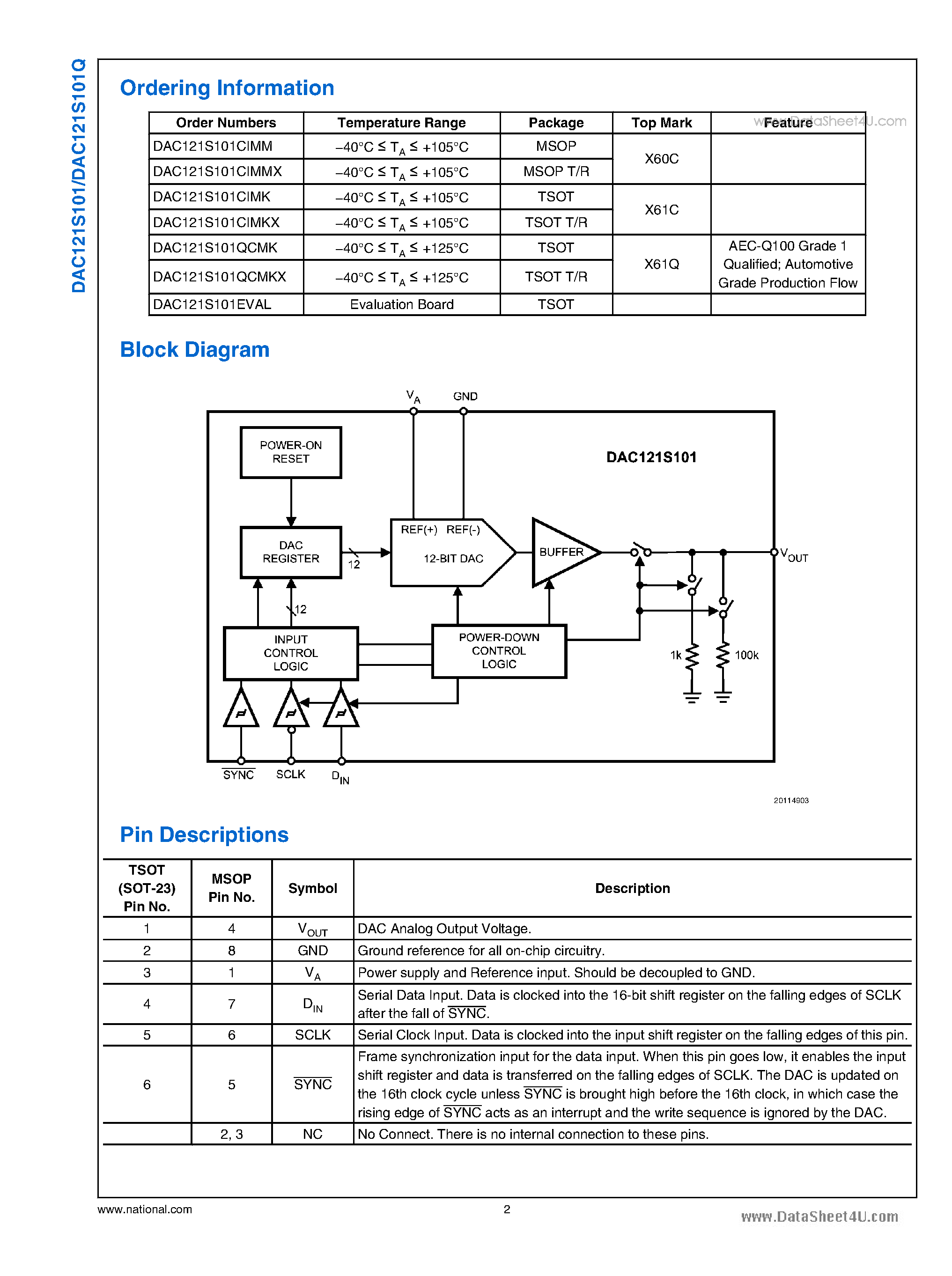 Datasheet DAC121S101Q - RRO Digital-to-Analog Converter page 2