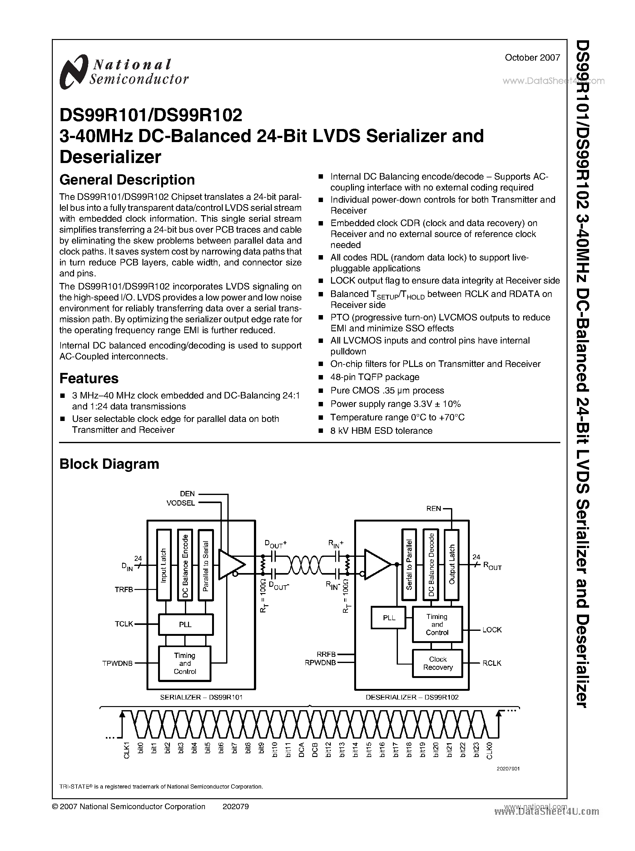 Datasheet DS99R101 page 1 Datasheet DS99R101 - (DS99R101 / DS99R102) 3-40MHz DC-Balanced 24-Bit LVDS Serializer and Deserializer page 1