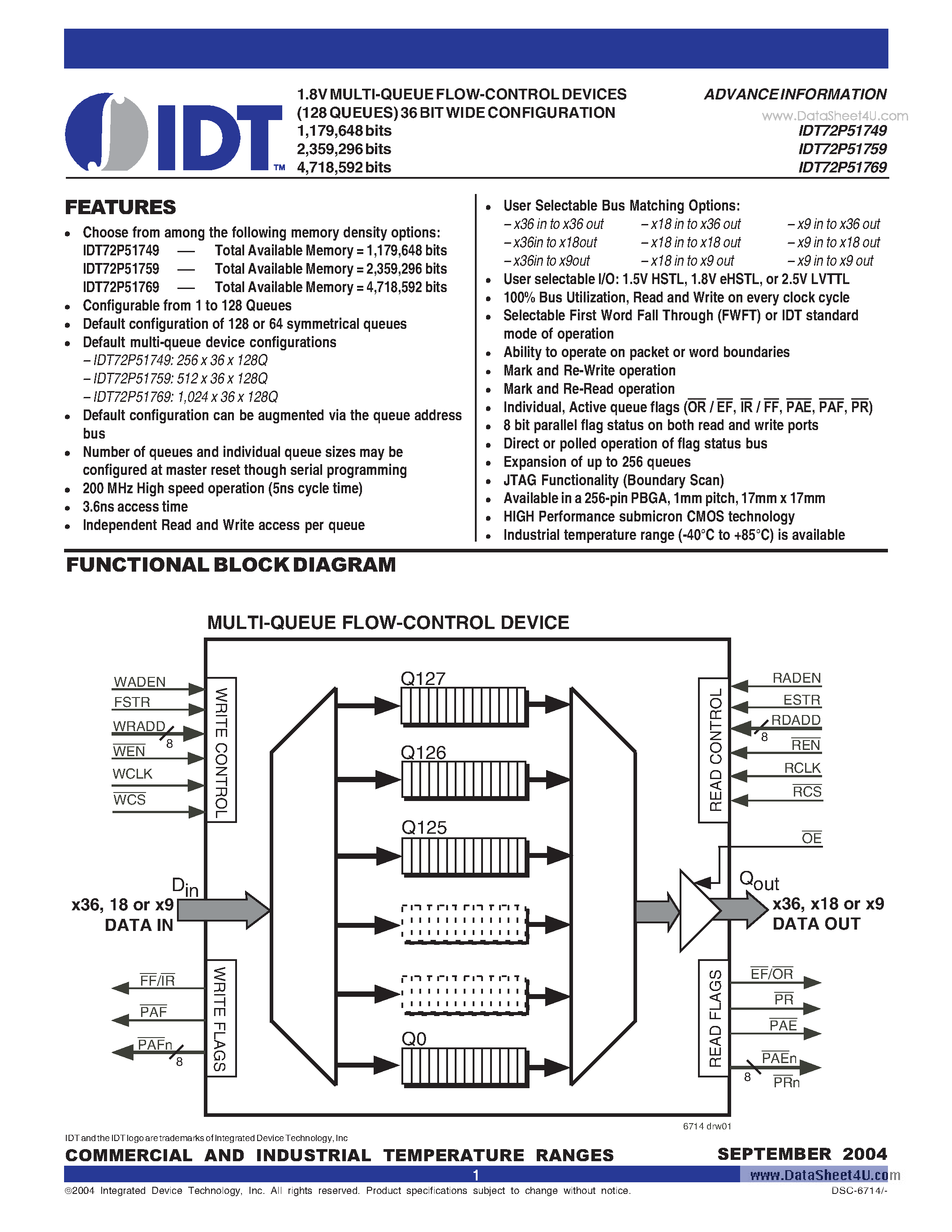 Даташит на микросхему IDT72P51749 страница 1 Даташит IDT72P51749 - 1.8V MULTI-QUEUE FLOW-CONTROL DEVICES (128 QUEUES) 36 BIT WIDE CONFIGURATION страница 1