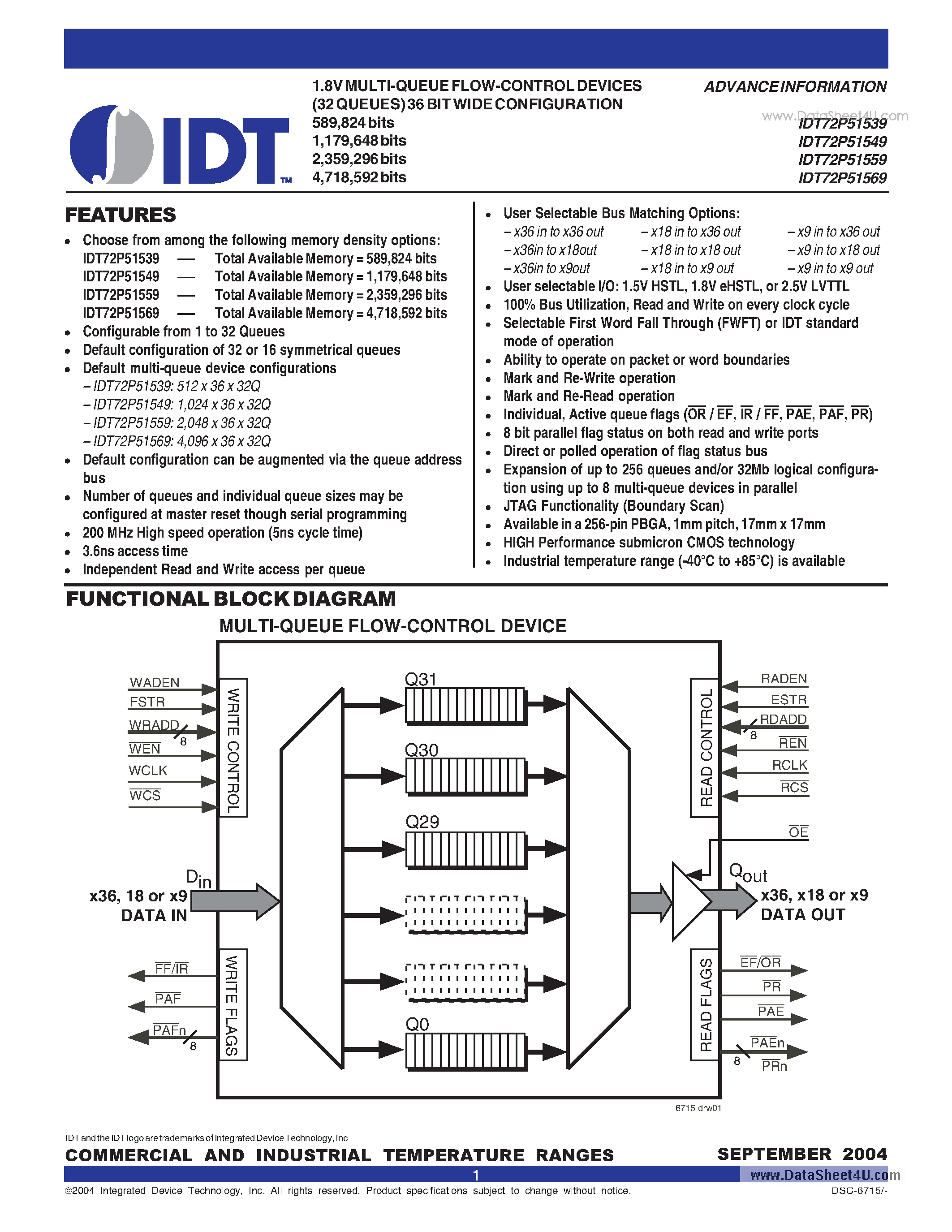 Даташит на микросхему IDT72P51539 страница 1 Даташит IDT72P51539 - 1.8V MULTI-QUEUE FLOW-CONTROL DEVICES (32 QUEUES) 36 BIT WIDE CONFIGURATION страница 1