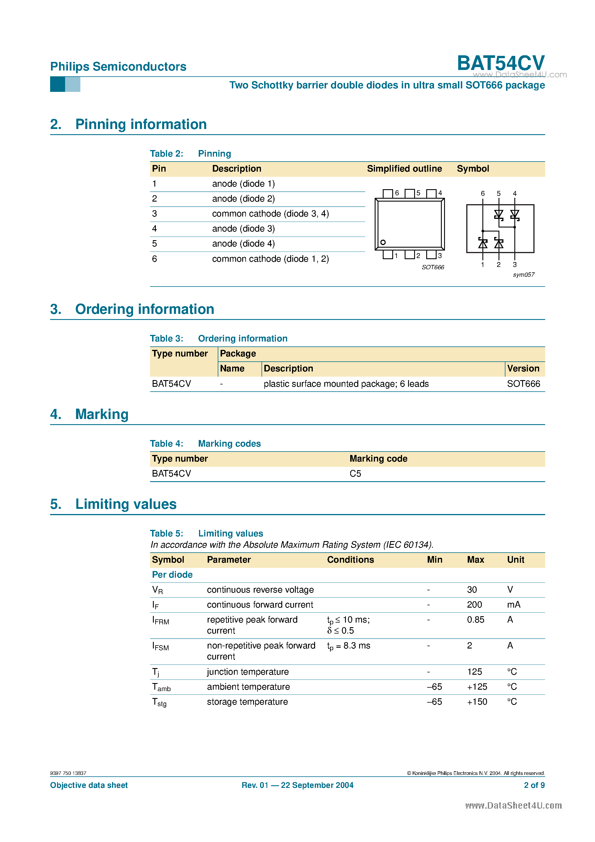Datasheet BAT54CV page 2 Datasheet BAT54CV - Two Schottky barrier double diodes page 2