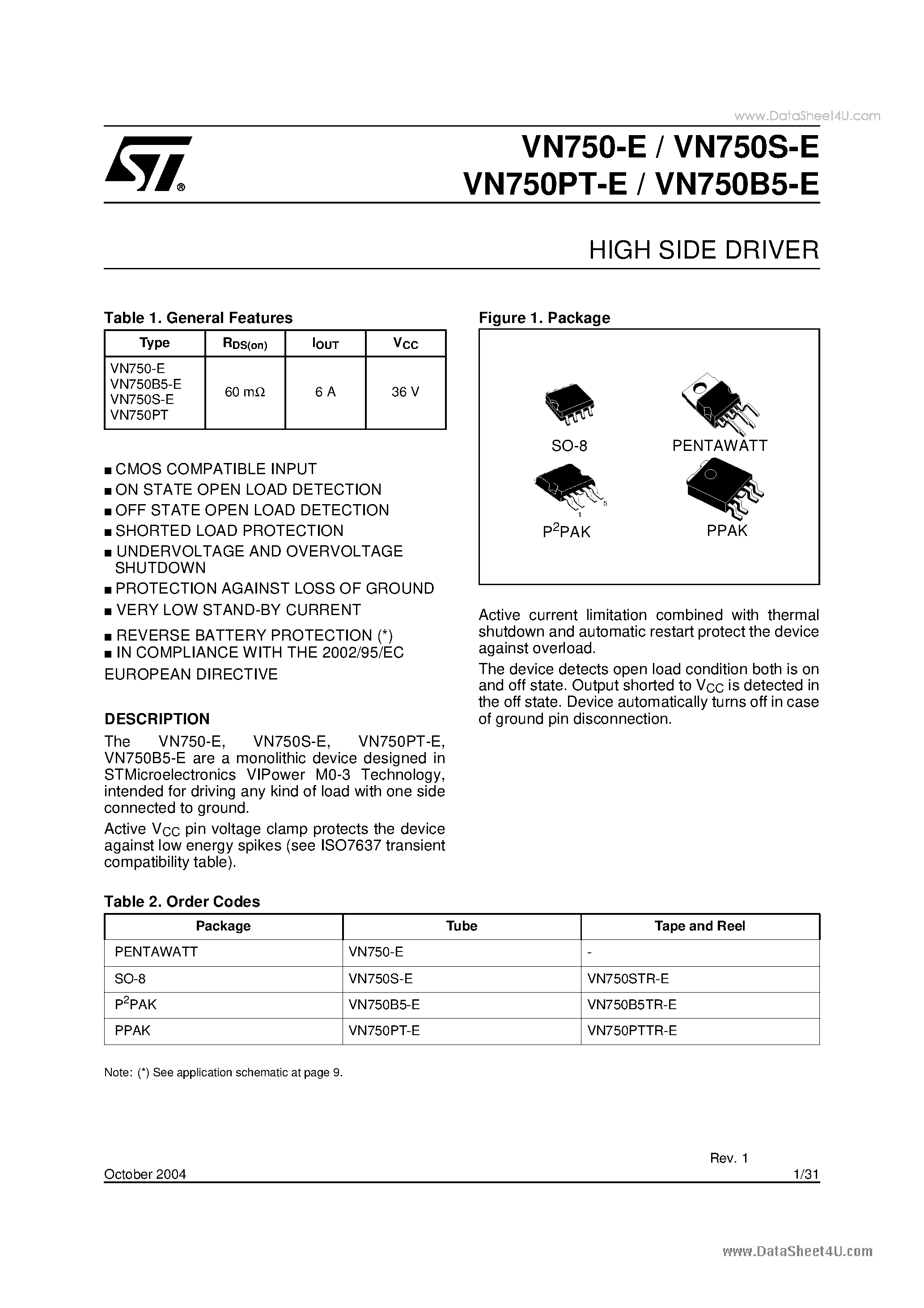Datasheet VN750-E page 1 Datasheet VN750-E - HIGH SIDE DRIVER page 1