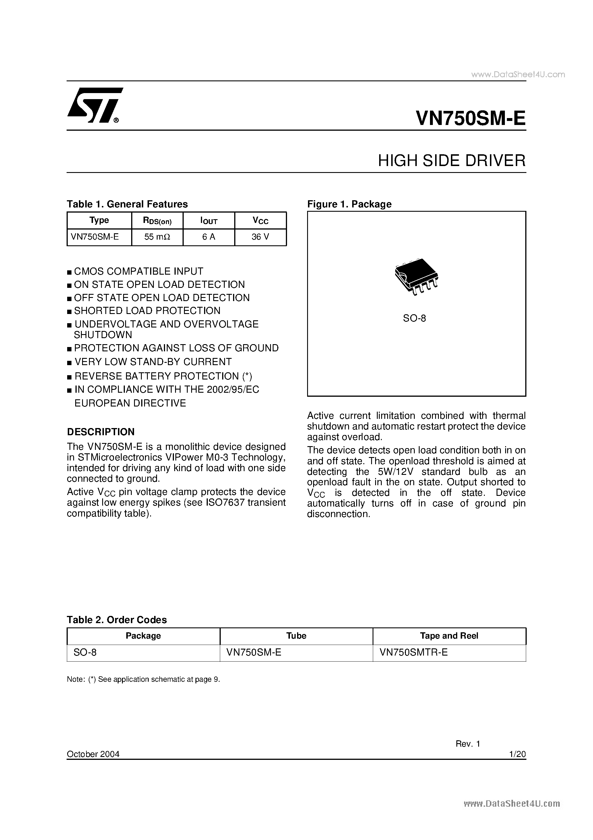 Datasheet VN750SM-E page 1 Datasheet VN750SM-E - HIGH SIDE DRIVER page 1