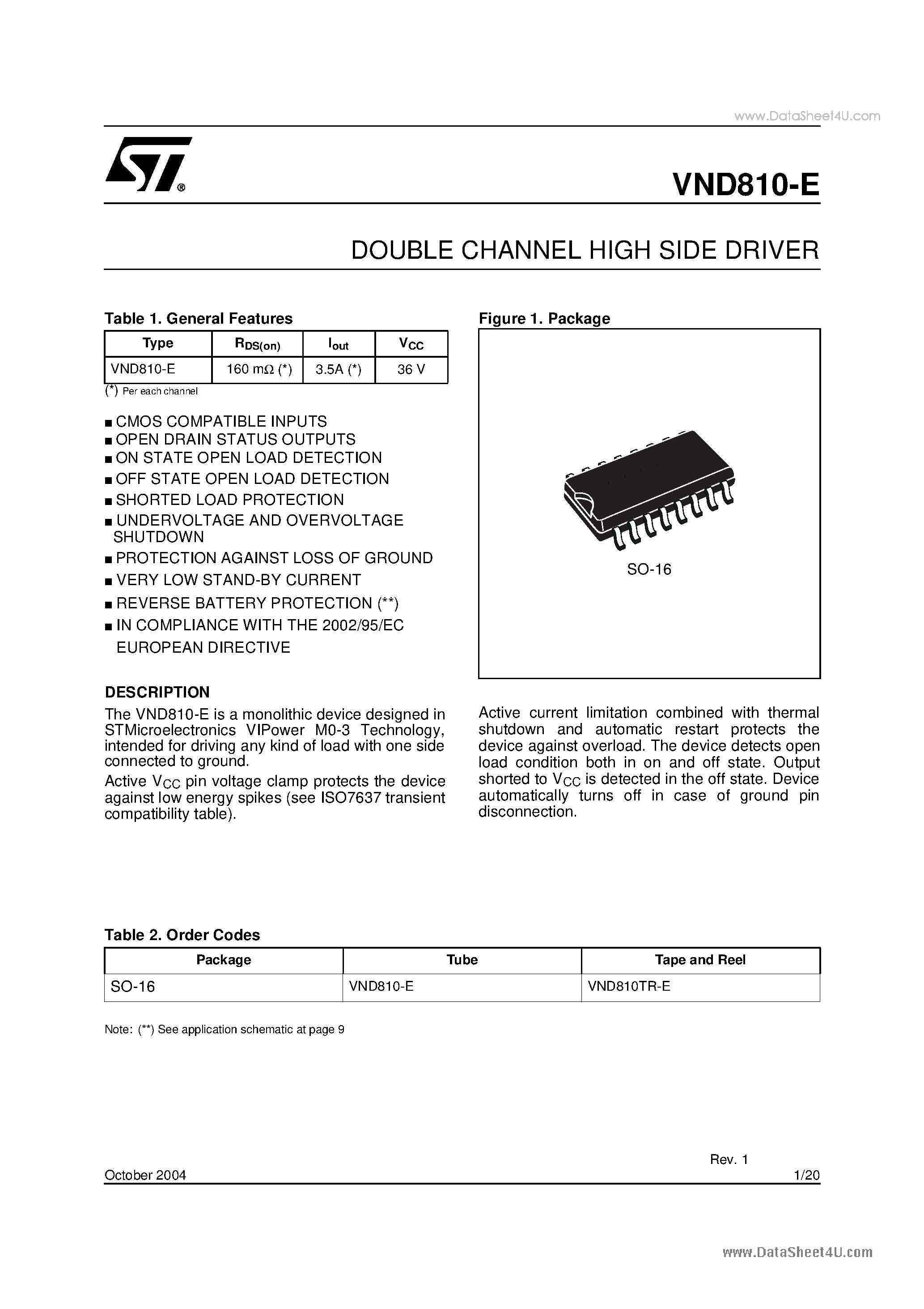 Даташит VND810-E - DOUBLE CHANNEL HIGH SIDE DRIVER страница 1