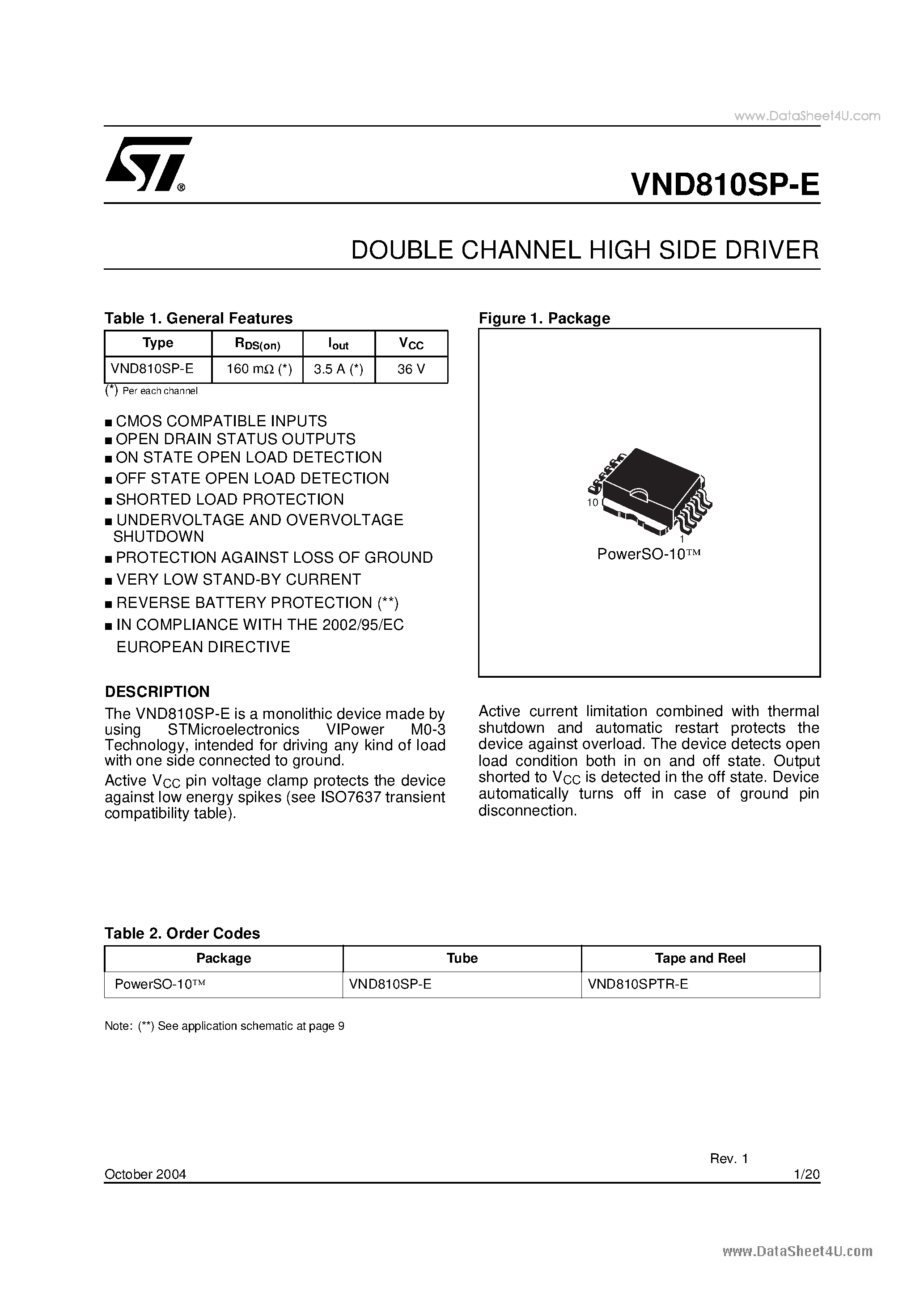 Даташит VND810SP-E - DOUBLE CHANNEL HIGH SIDE DRIVER страница 1
