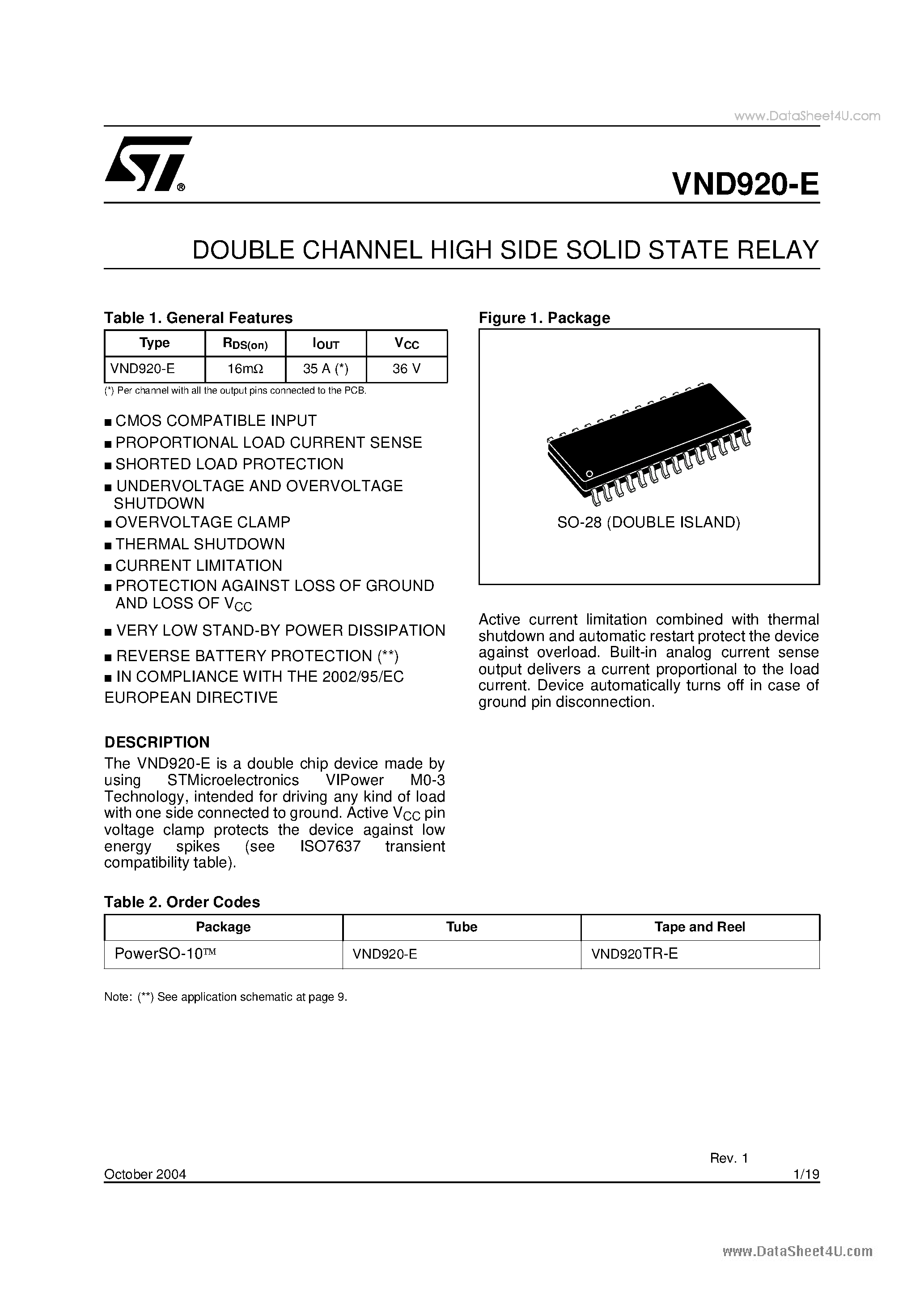 Даташит VND920-E - DOUBLE CHANNEL HIGH SIDE SOLID STATE RELAY страница 1