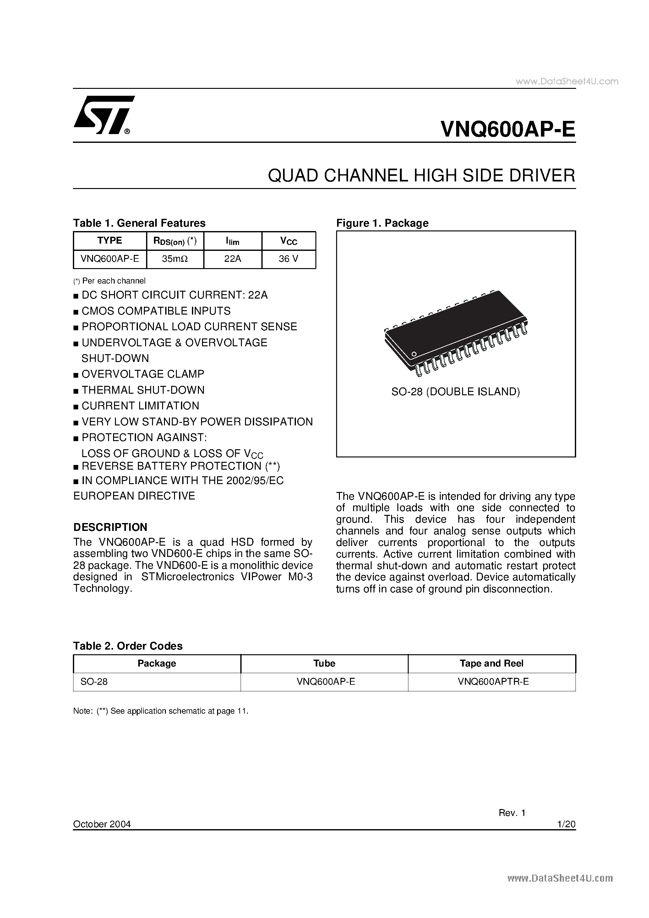 Даташит VNQ600AP-E - QUAD CHANNEL HIGH SIDE DRIVER страница 1